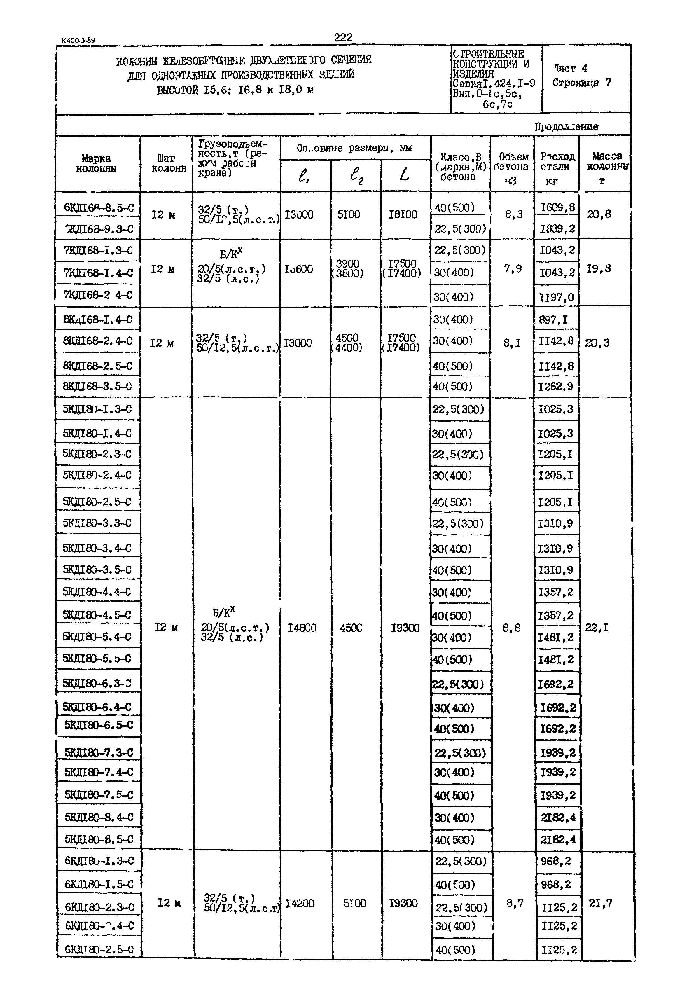 Серия 1.424.1-9