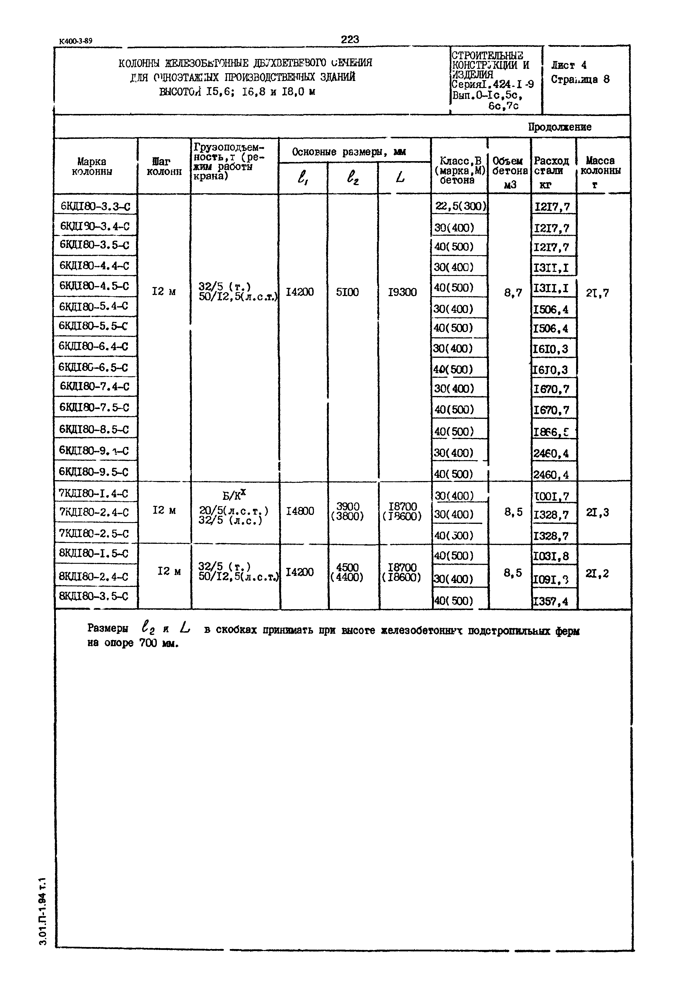 Серия 1.424.1-9