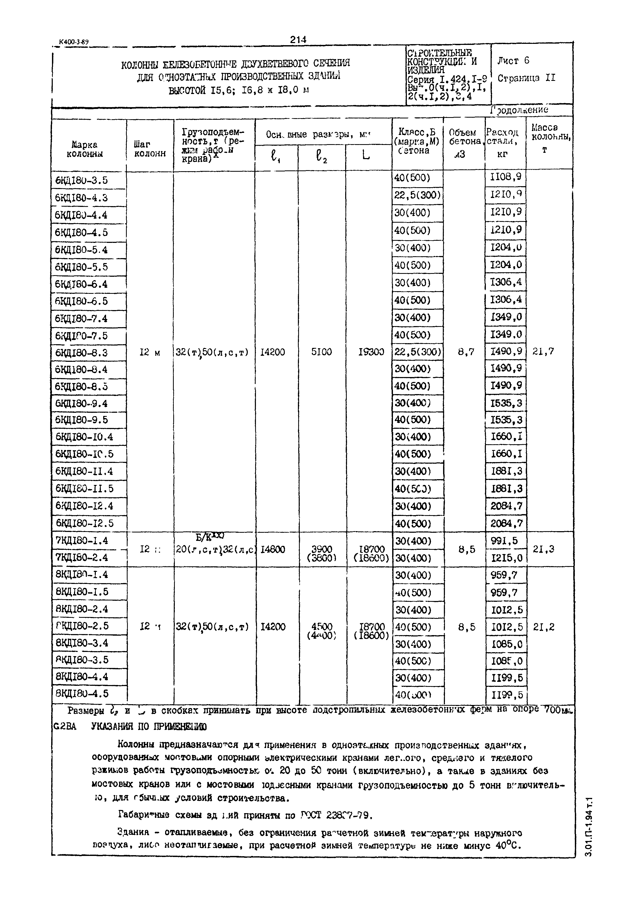 Серия 1.424.1-9