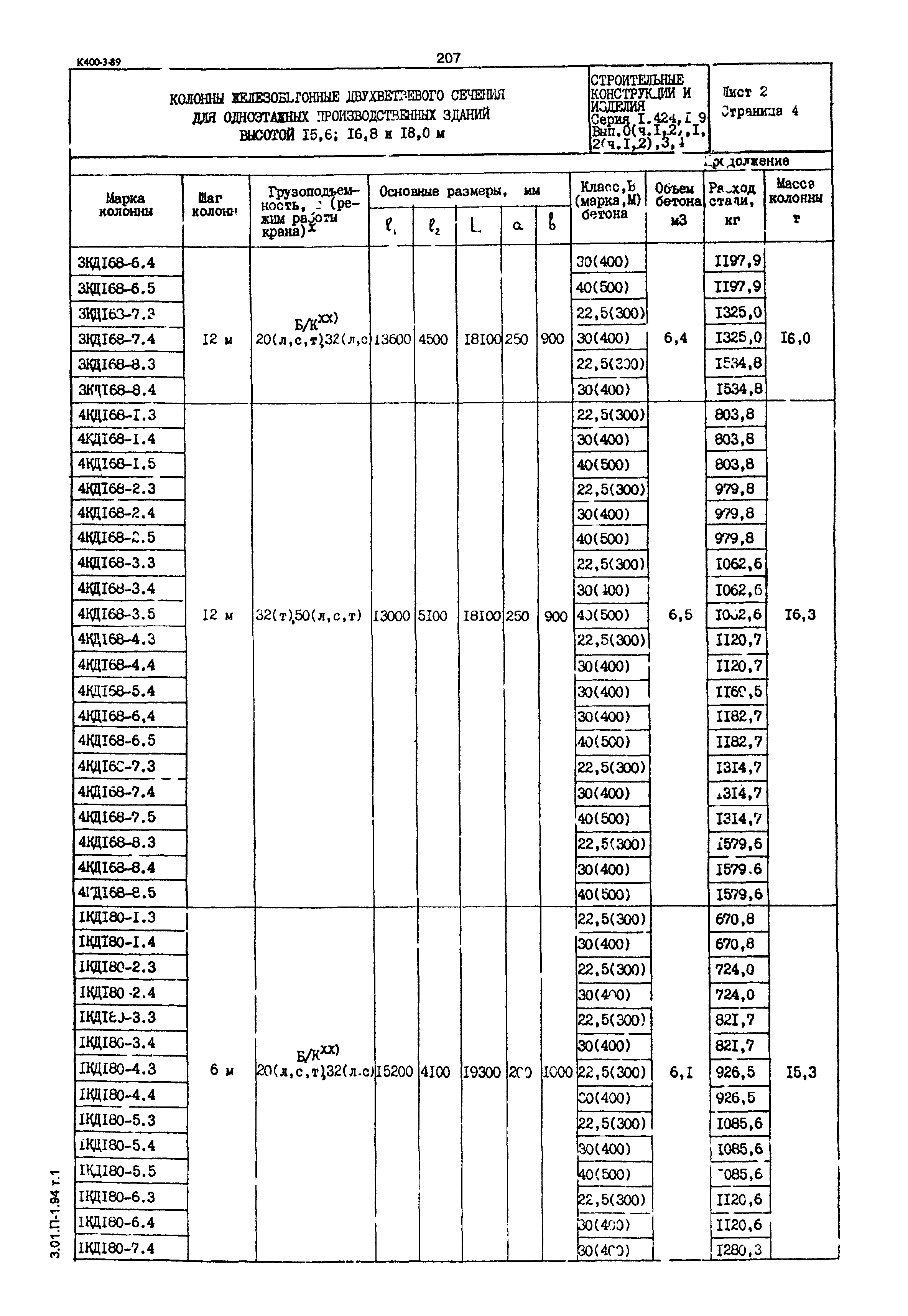 Серия 1.424.1-9