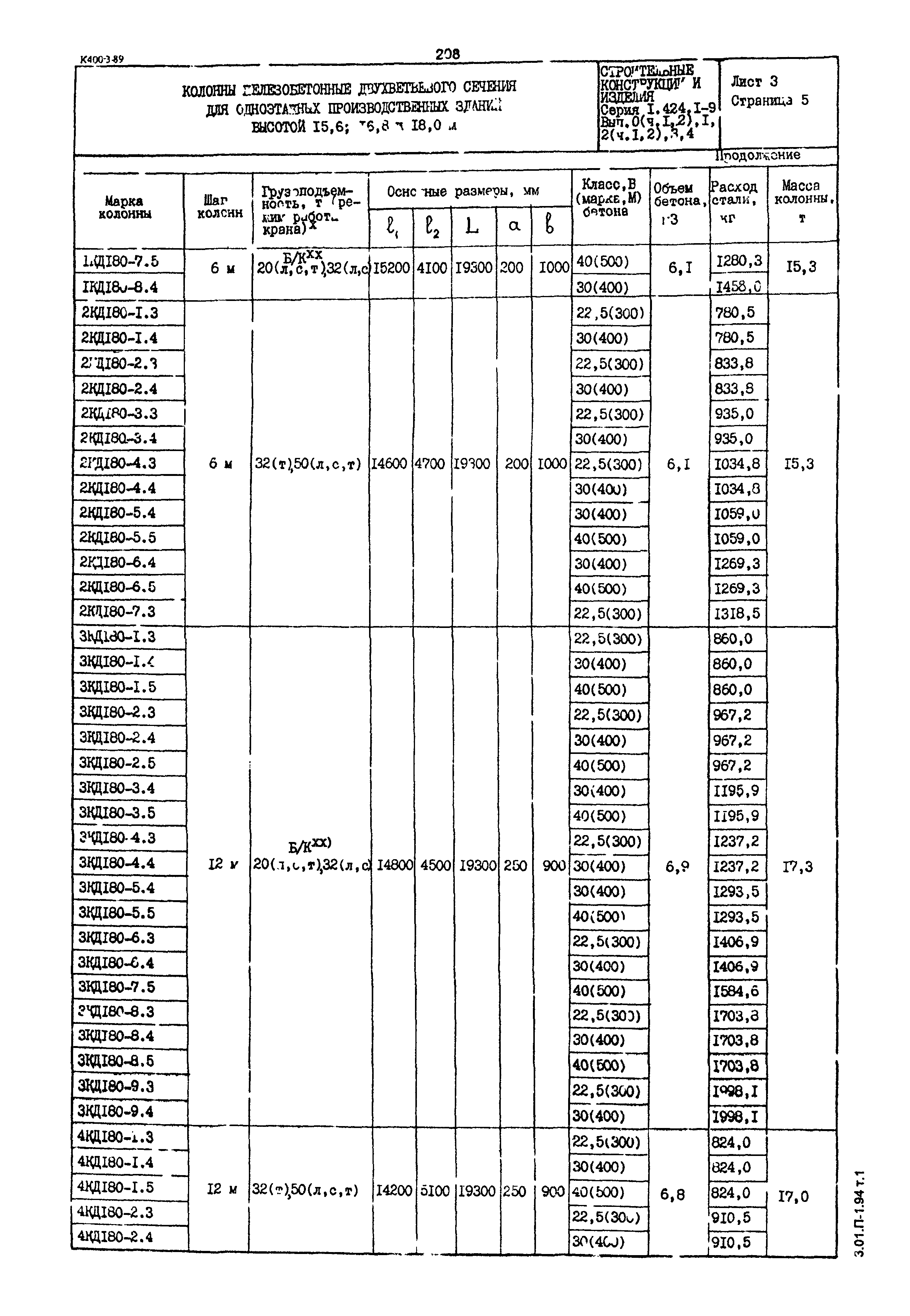 Серия 1.424.1-9