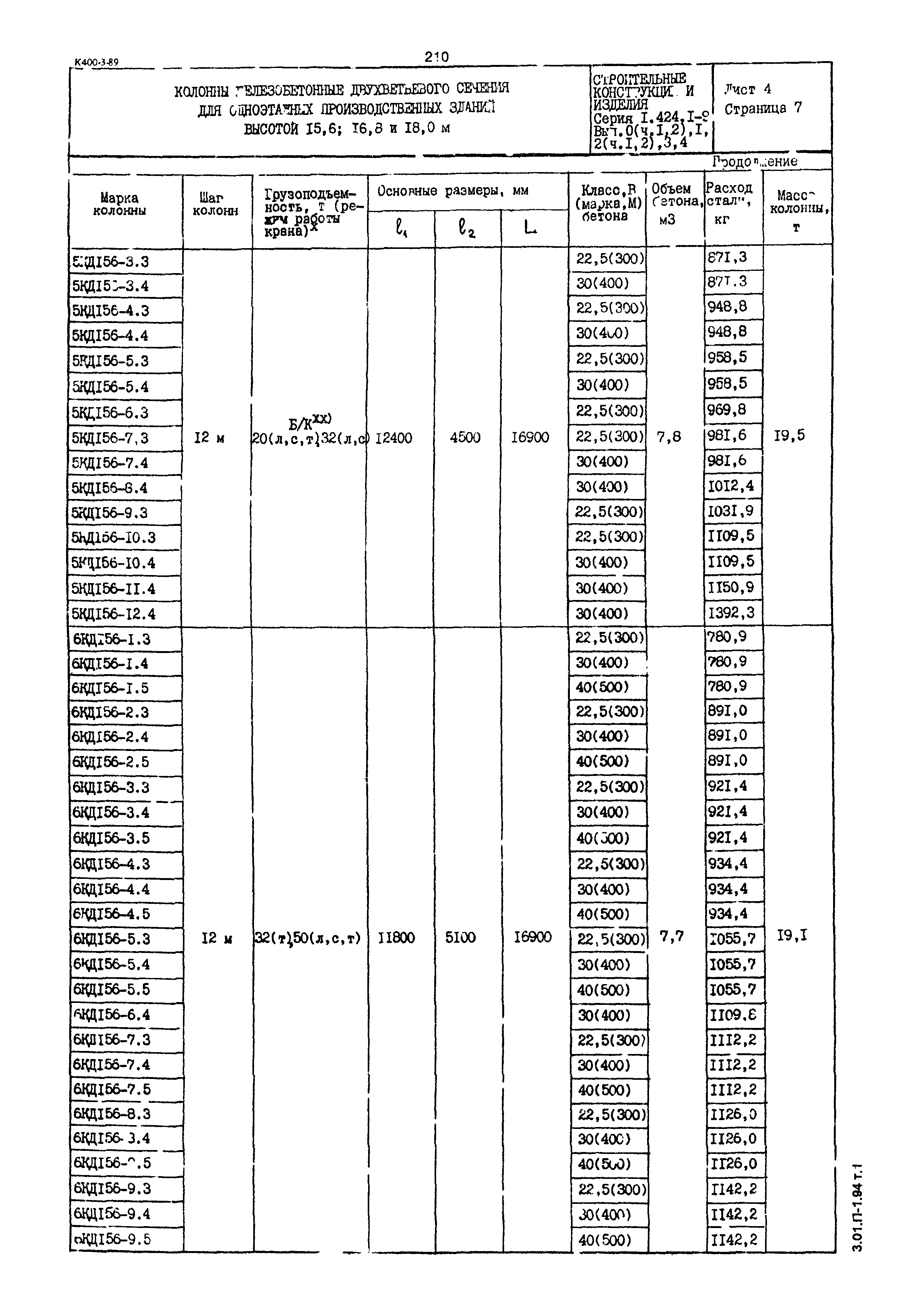 Серия 1.424.1-9