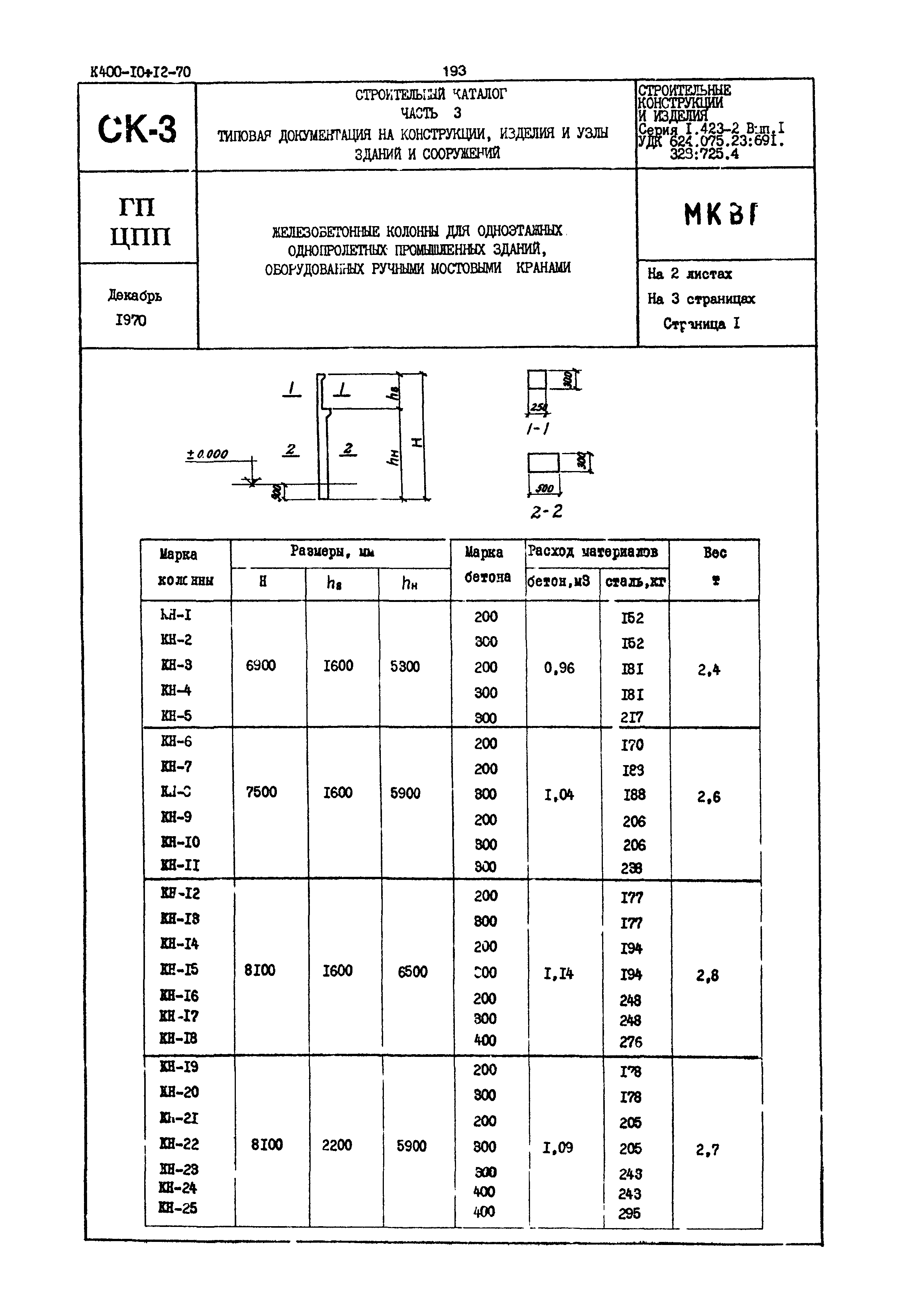 Серия 1.423-2