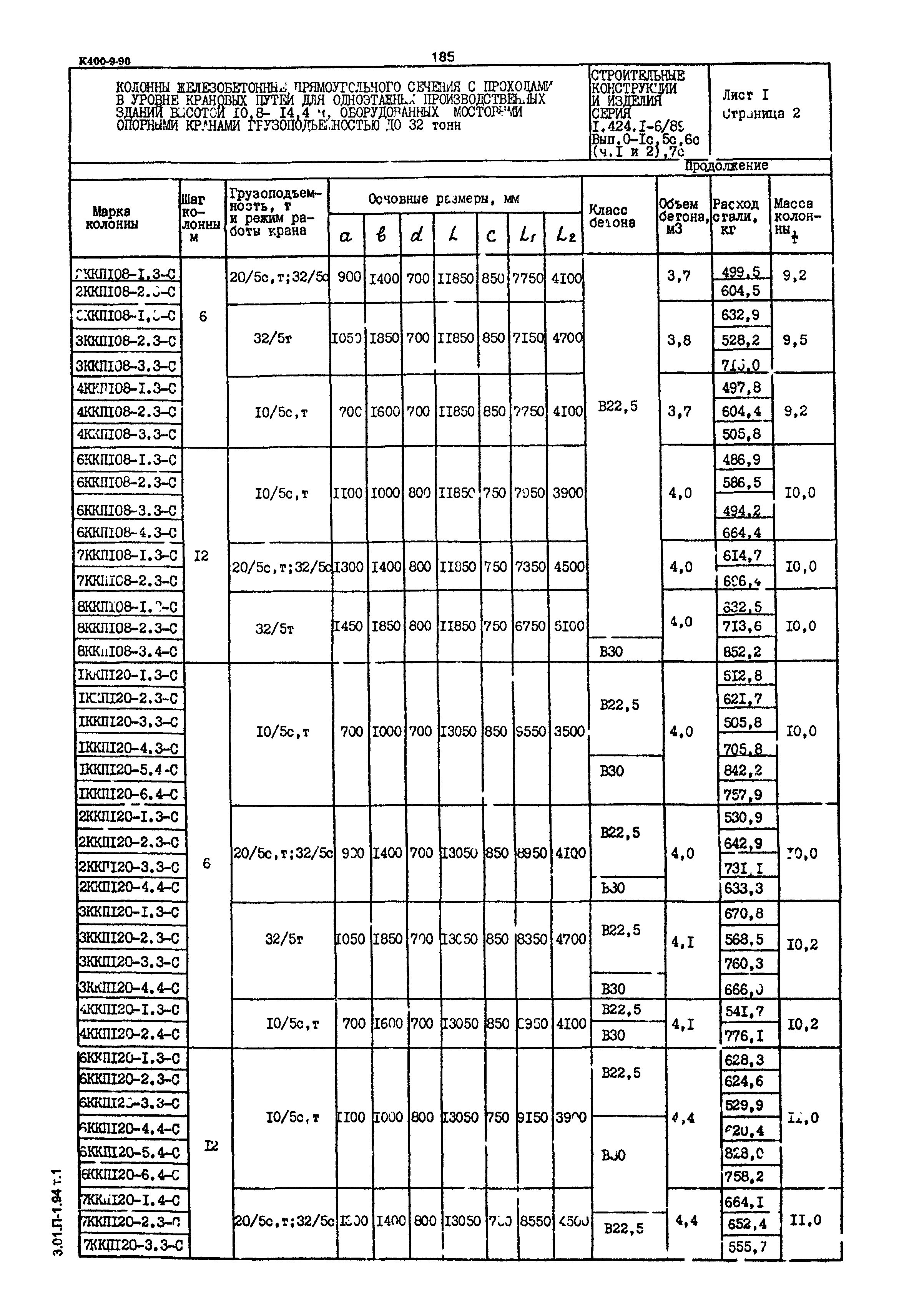 Серия 1.424.1-6/89