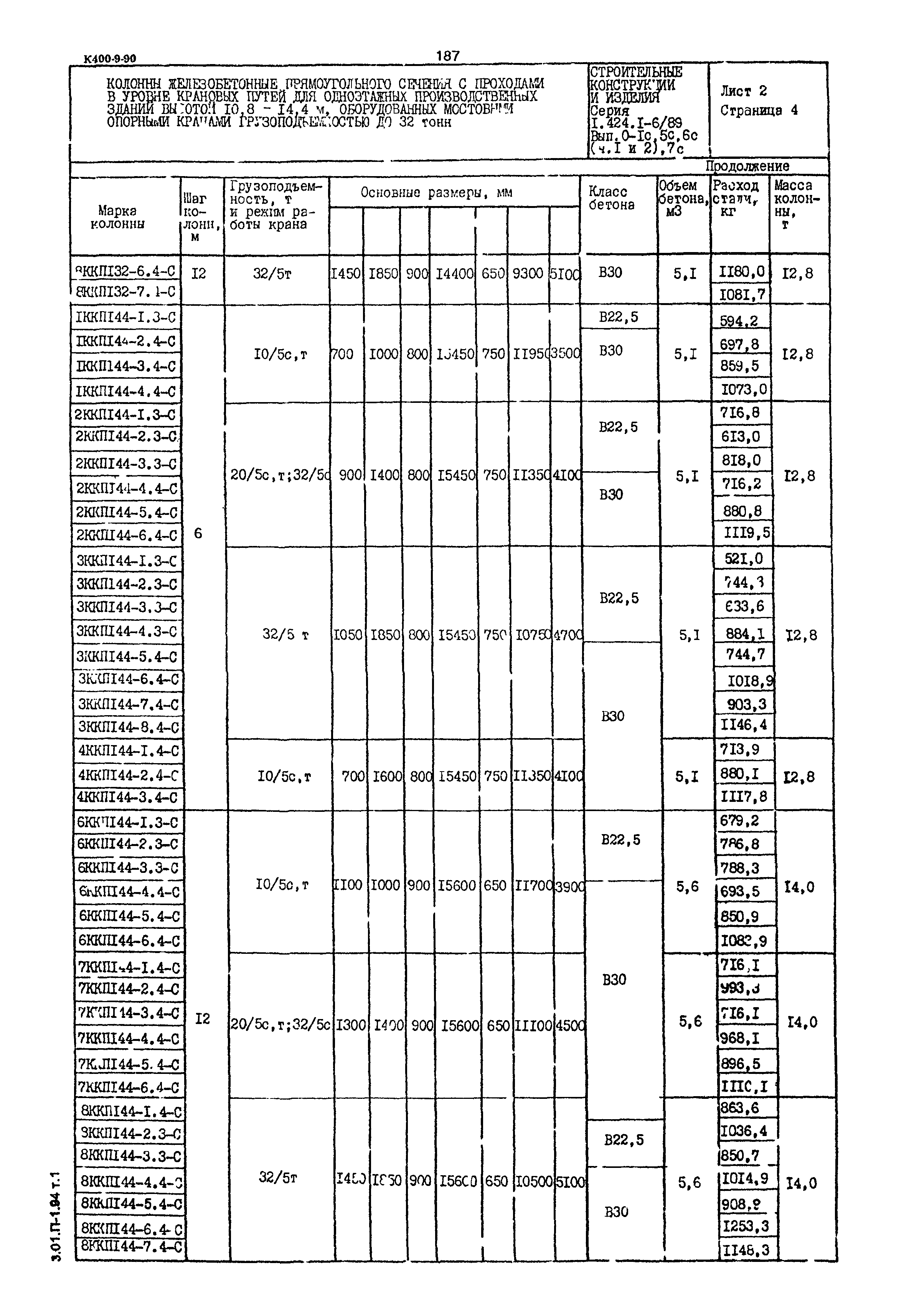 Серия 1.424.1-6/89