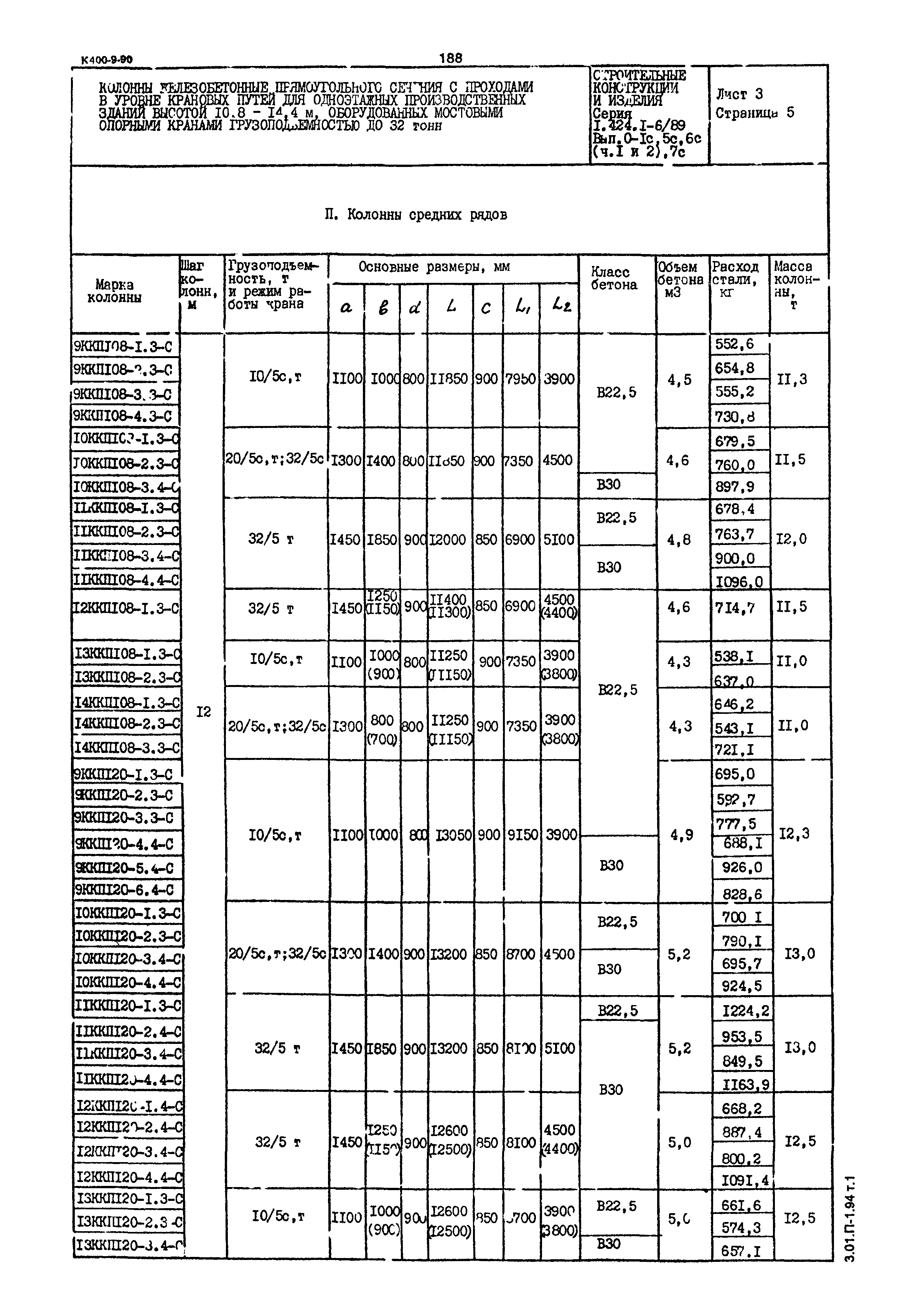 Серия 1.424.1-6/89