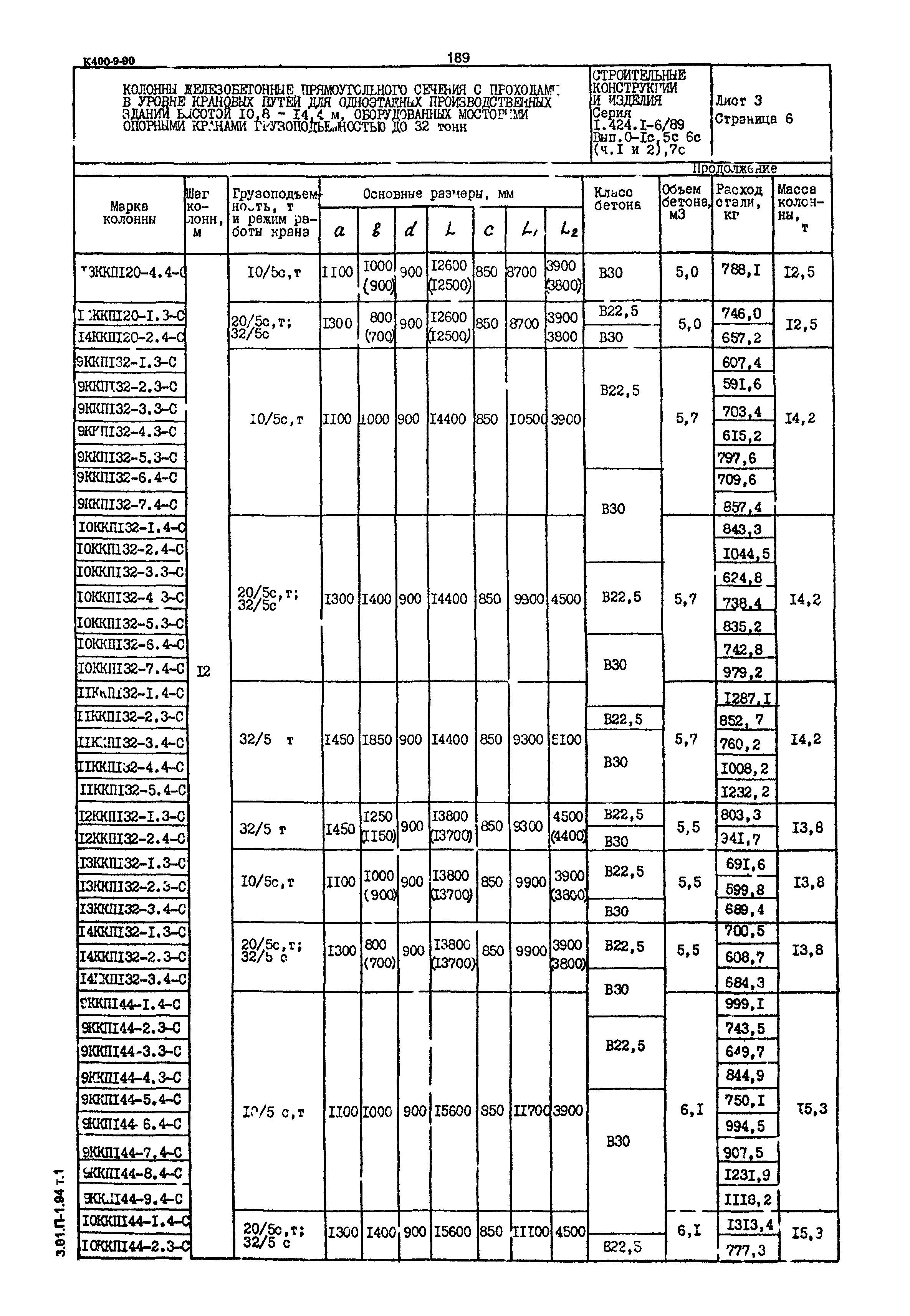 Серия 1.424.1-6/89