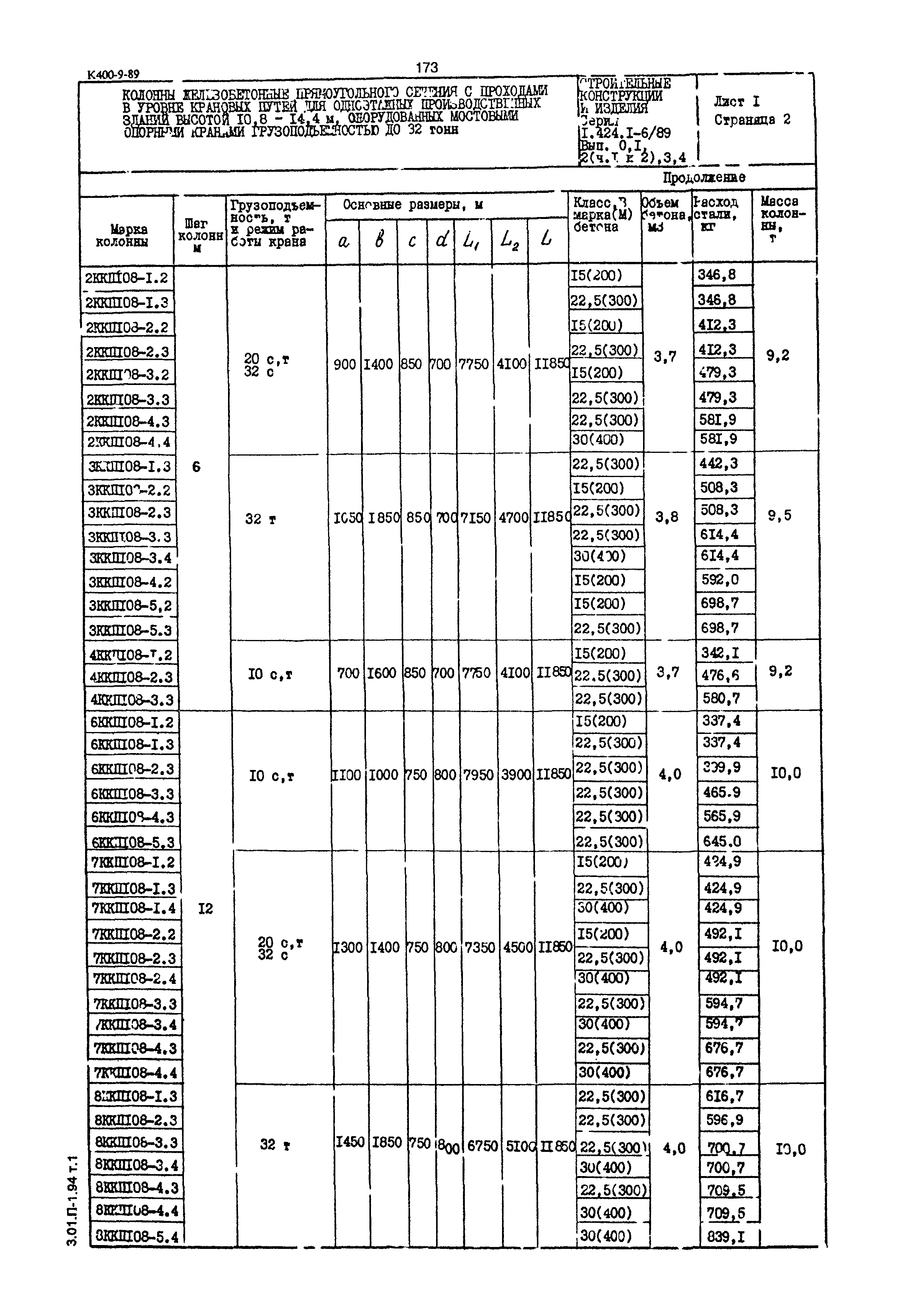 Серия 1.424.1-6/89