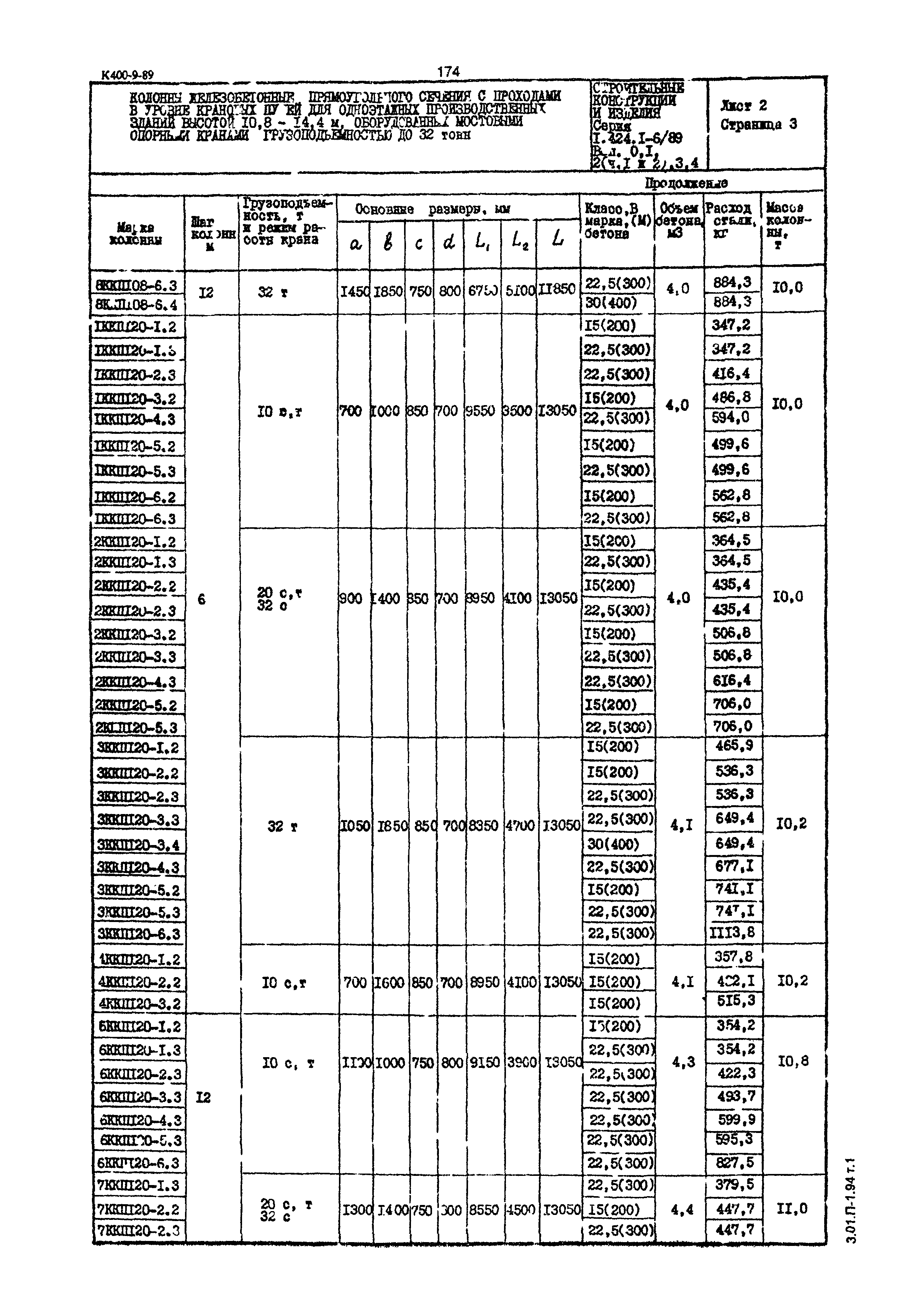 Серия 1.424.1-6/89