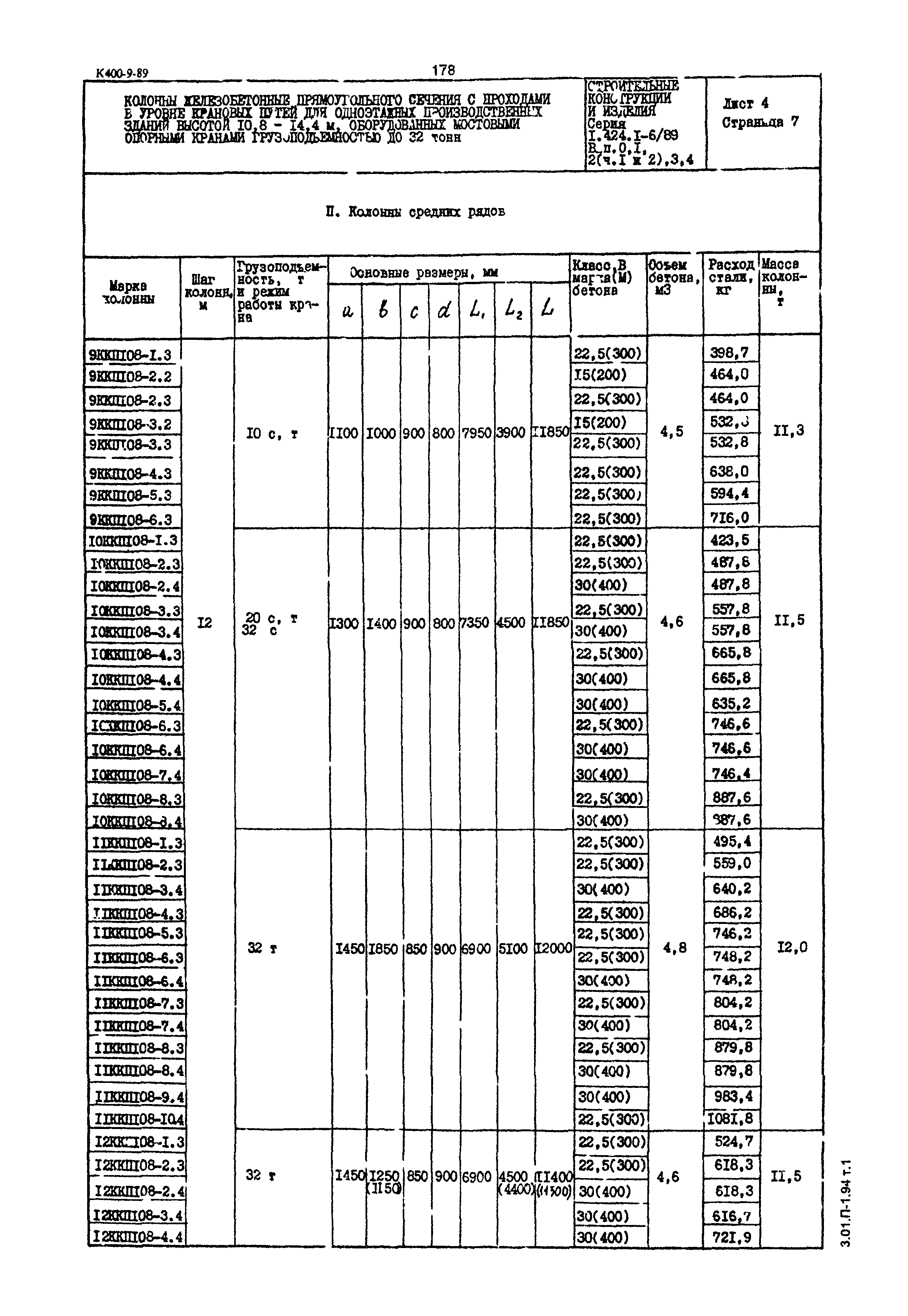 Серия 1.424.1-6/89