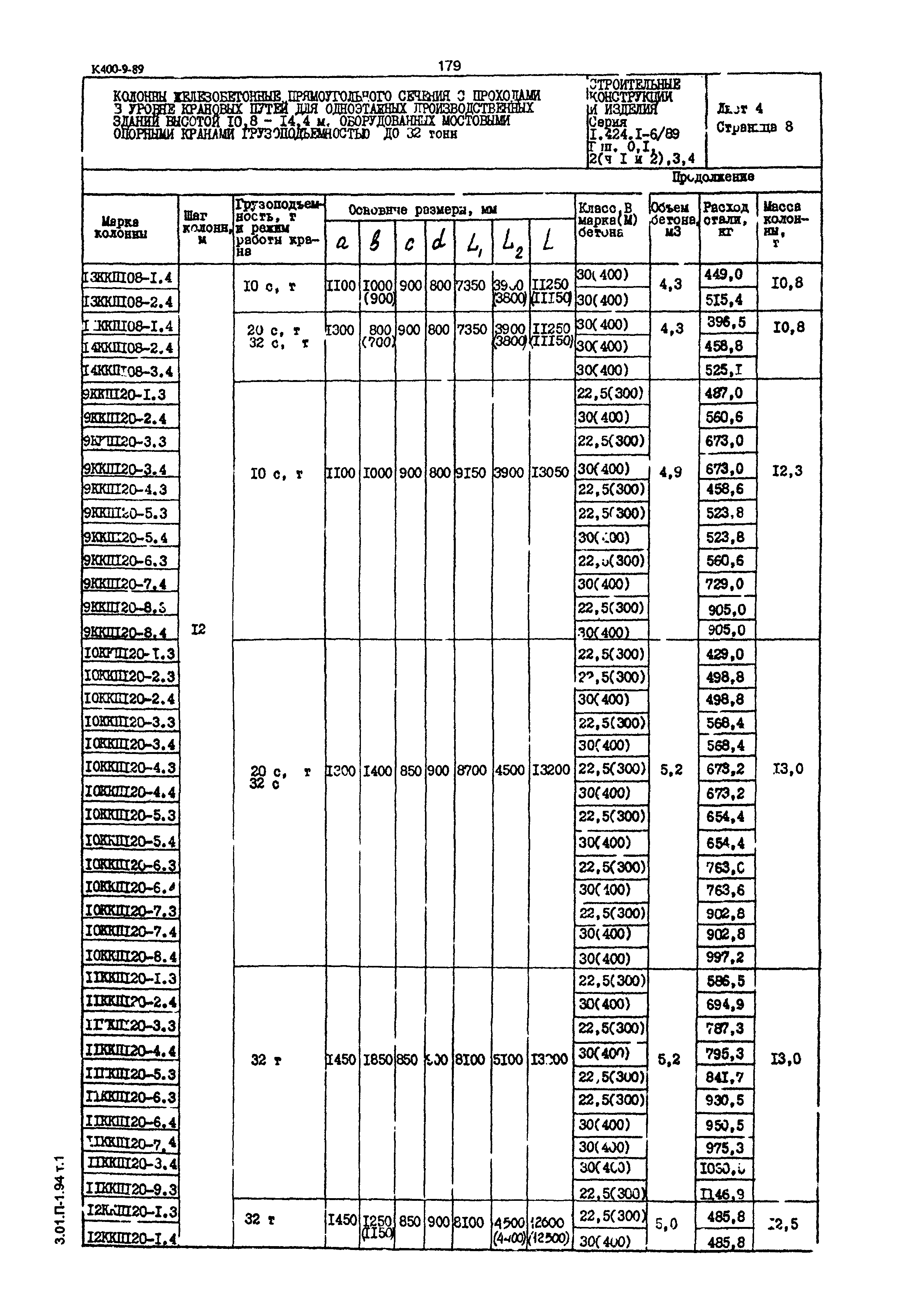 Серия 1.424.1-6/89