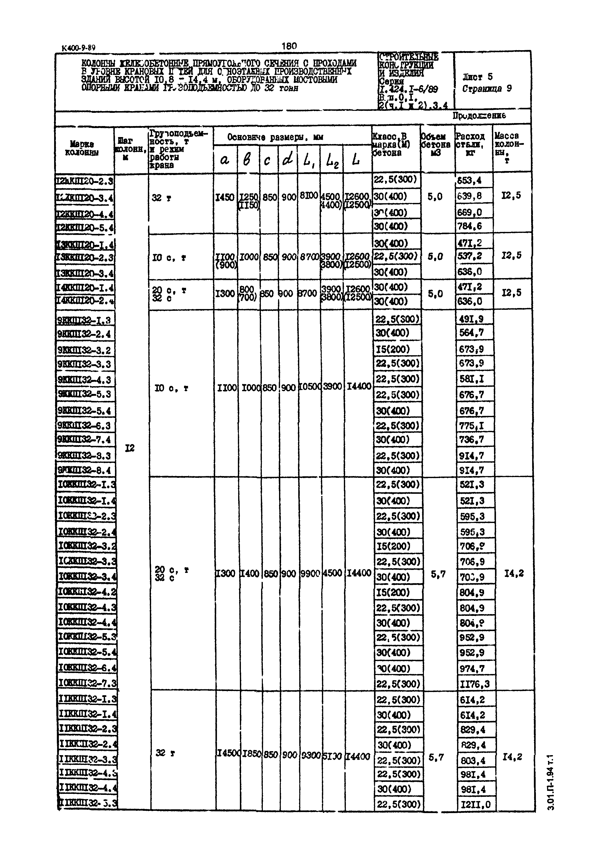 Серия 1.424.1-6/89