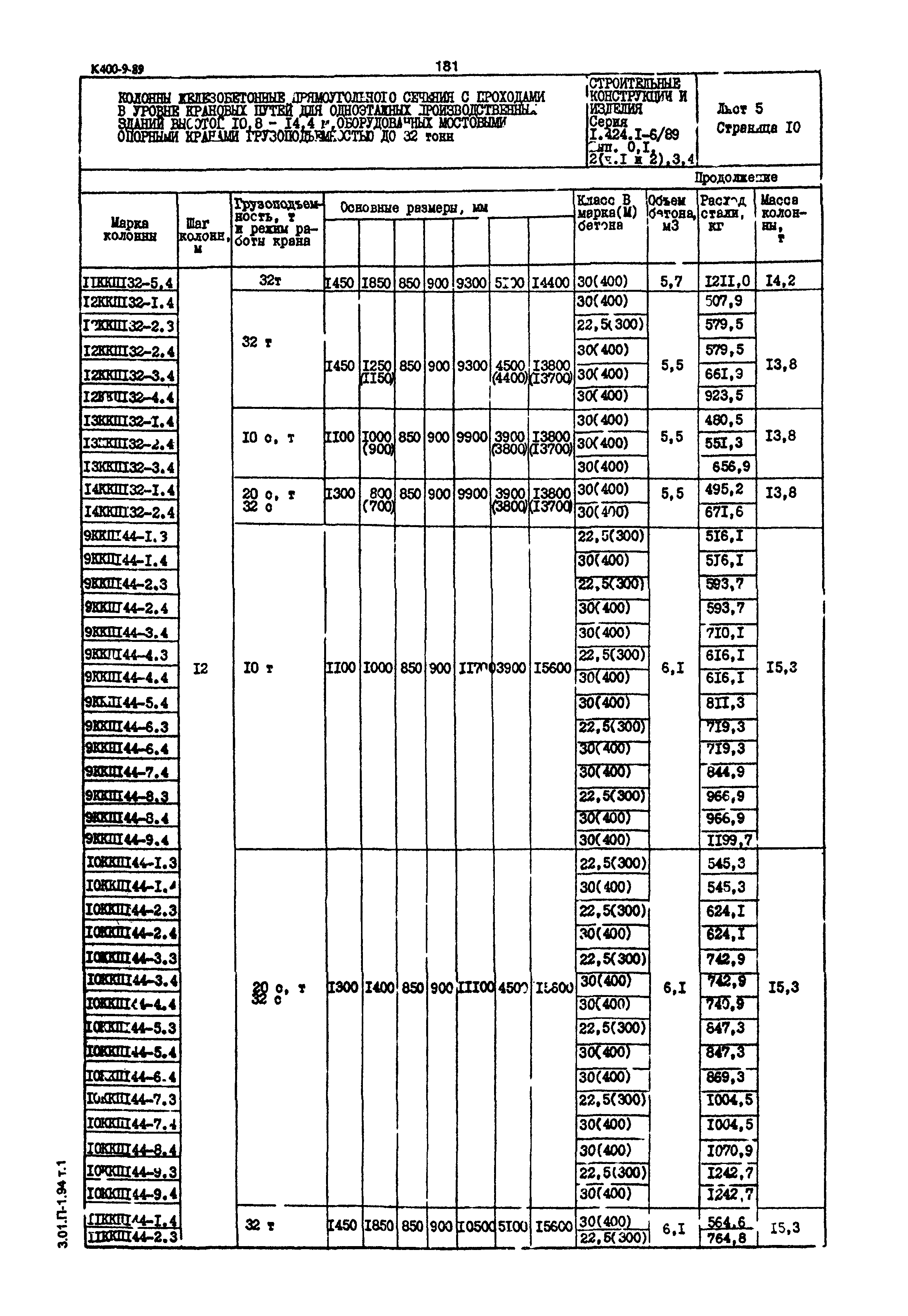 Серия 1.424.1-6/89