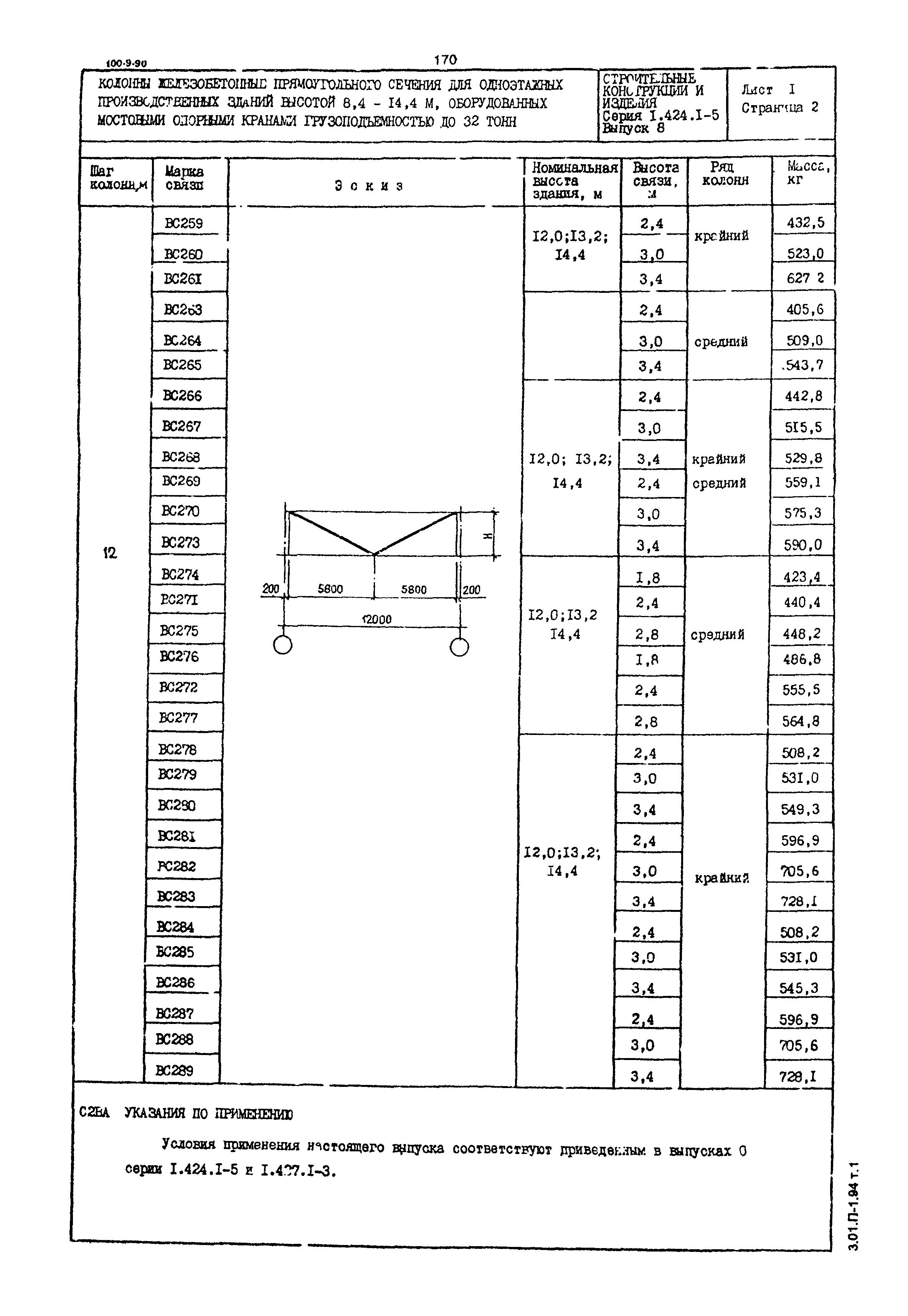 Серия 1.424.1-5