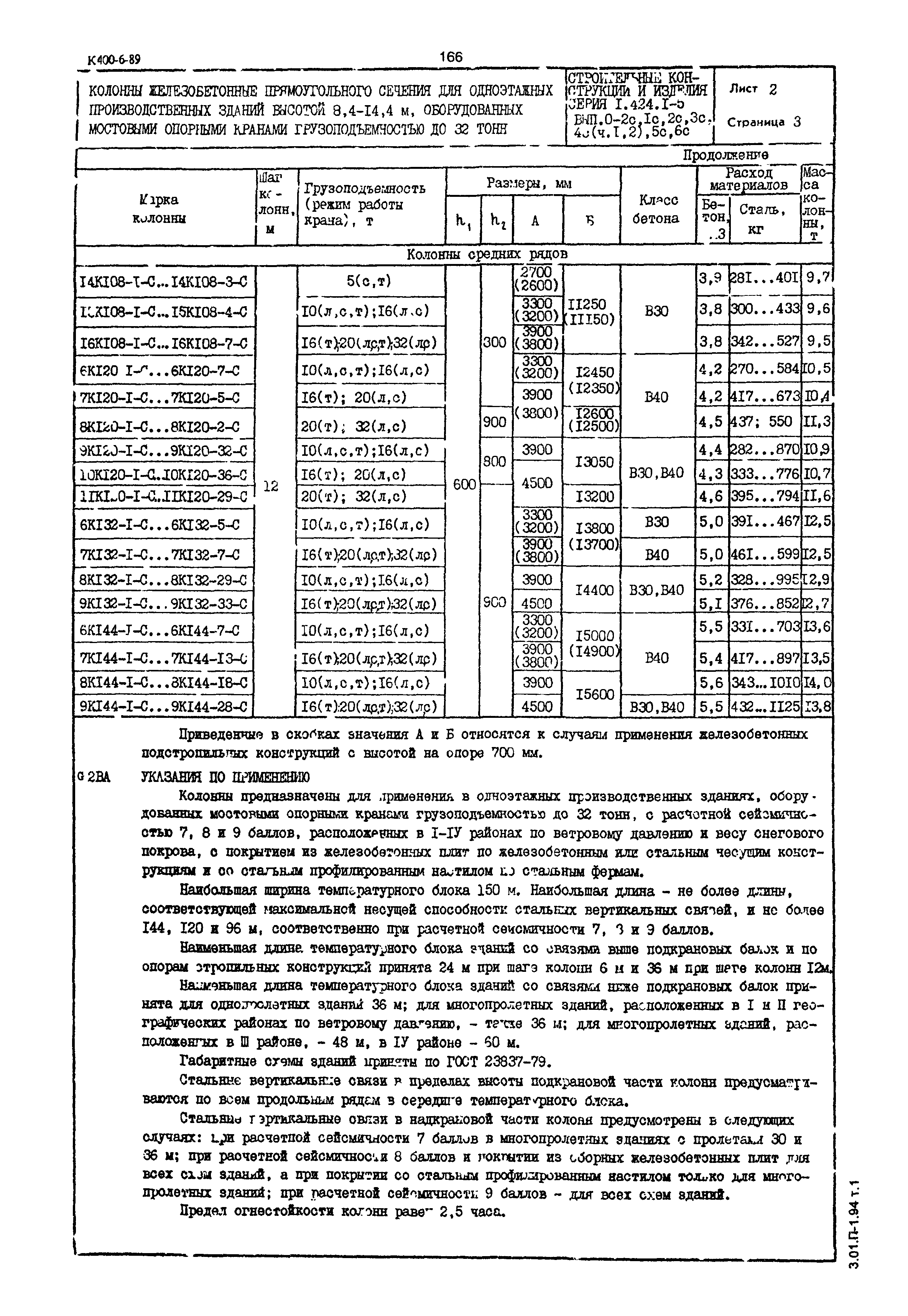 Серия 1.424.1-5