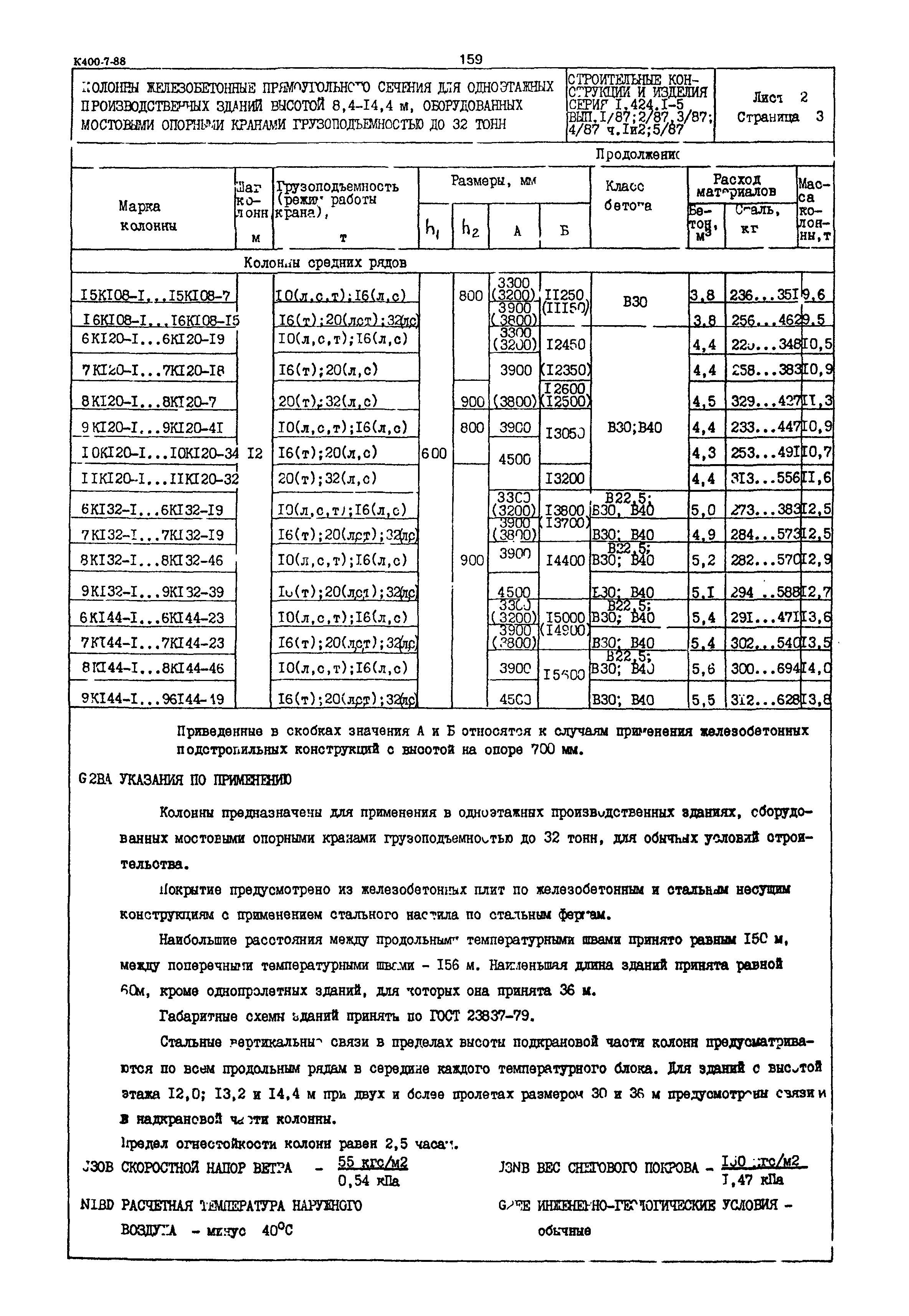 Серия 1.424.1-5