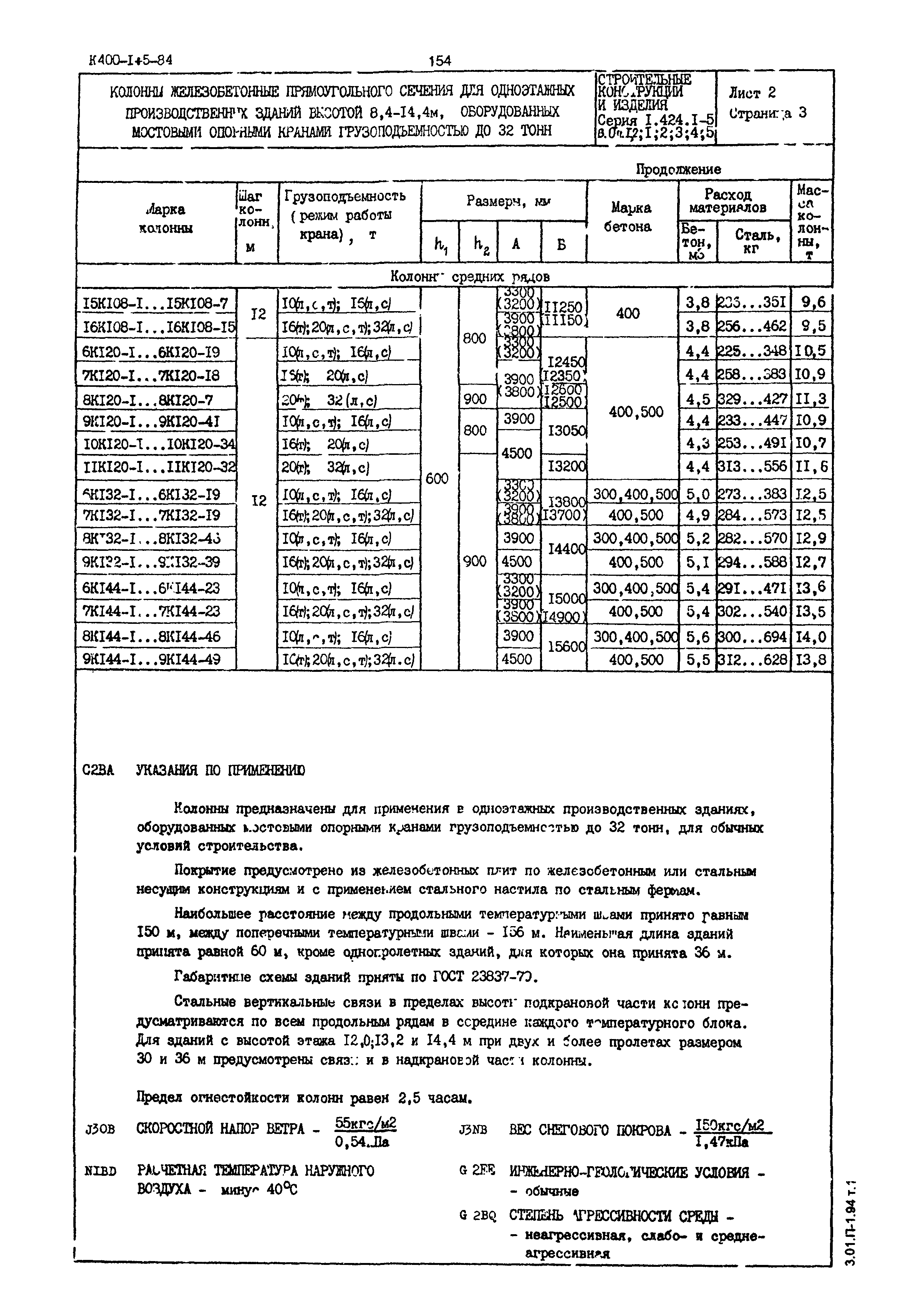 Серия 1.424.1-5