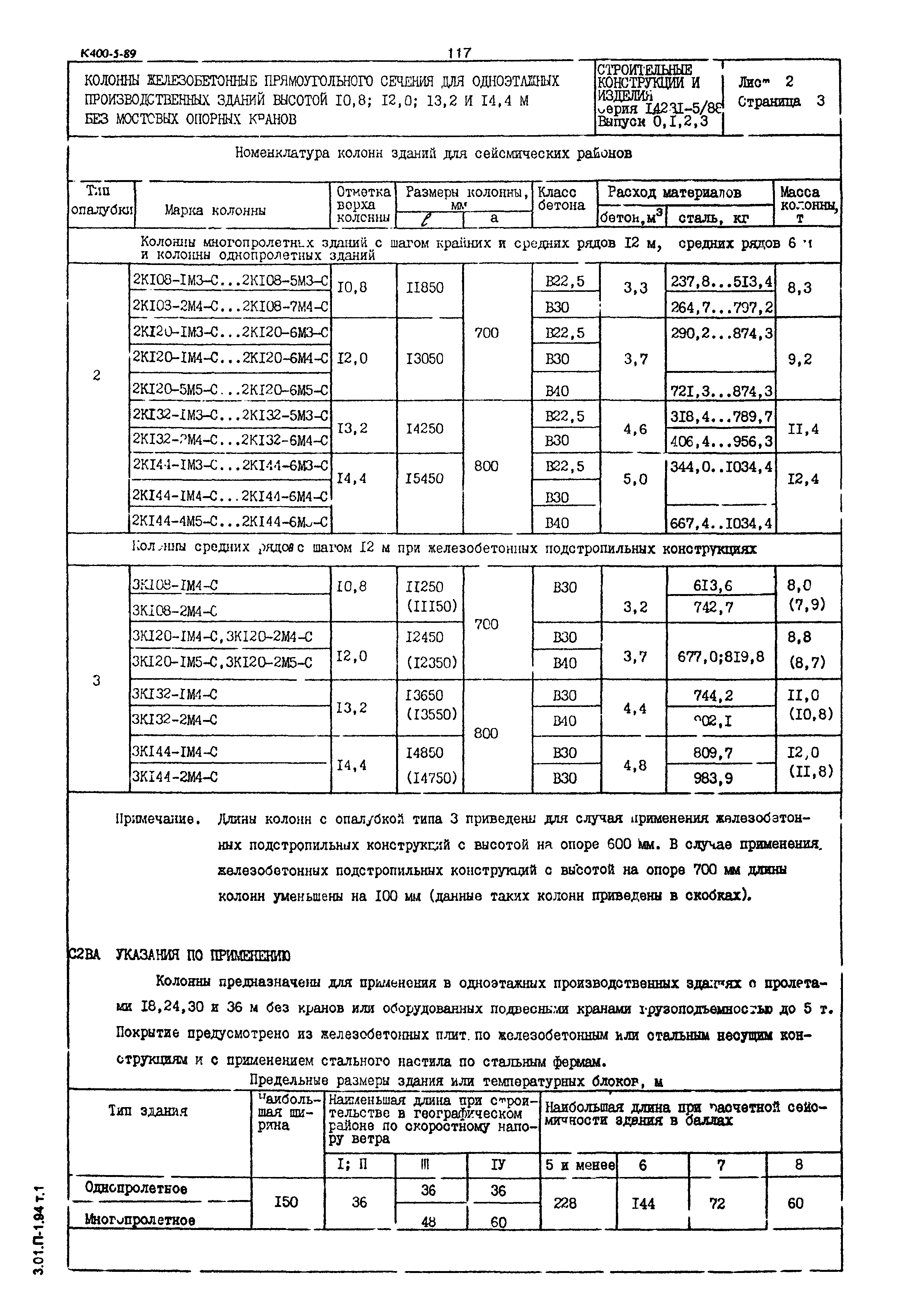 Серия 1.423.1-5/88