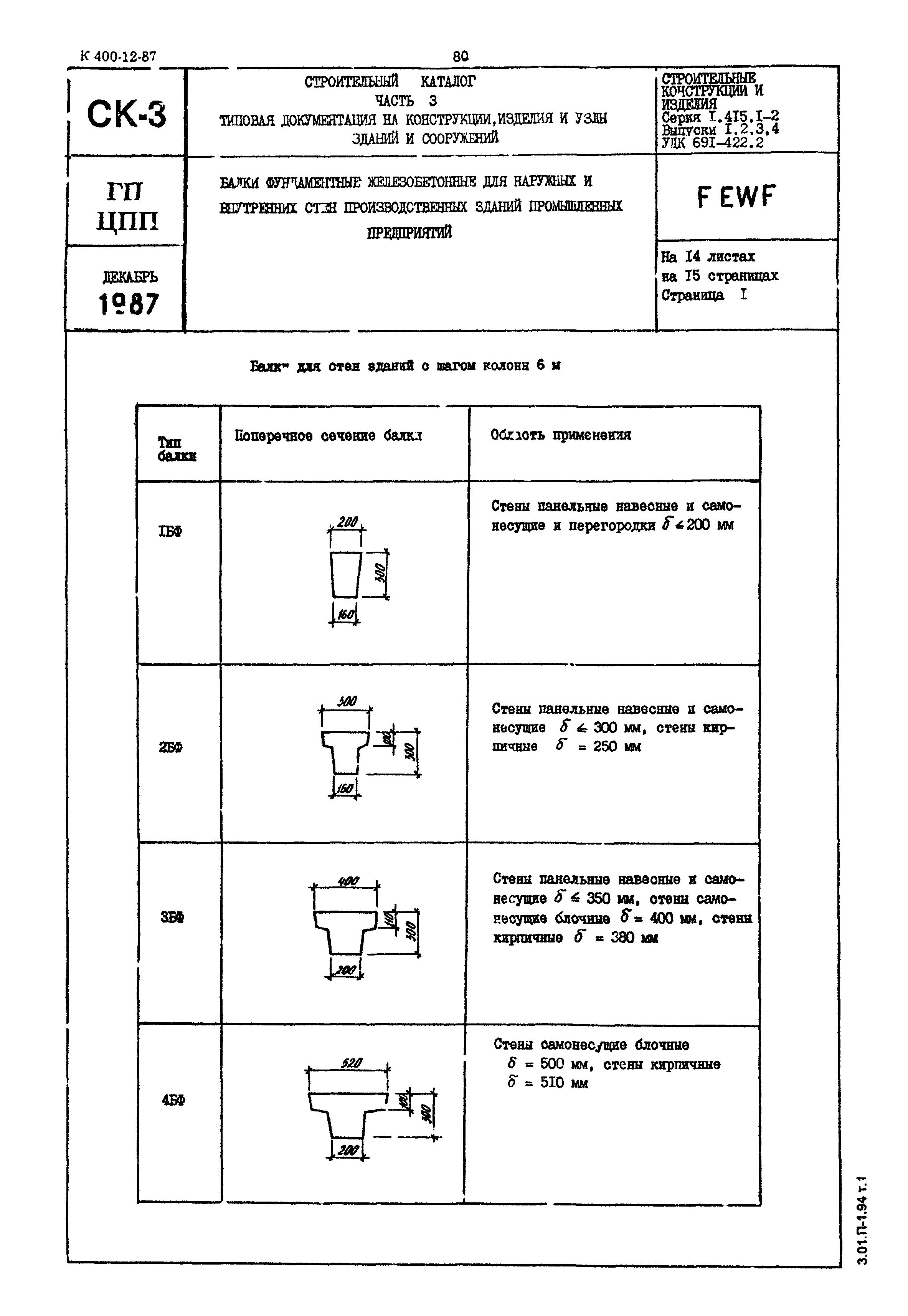 Серия 1.415.1-2