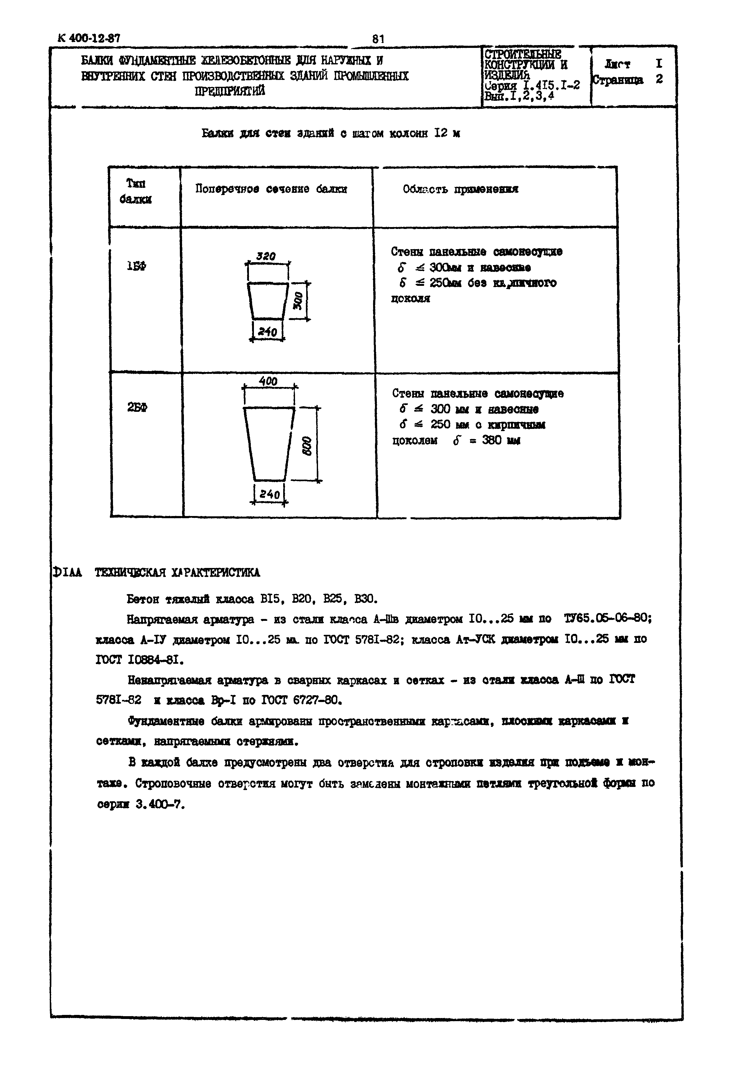 Серия 1.415.1-2