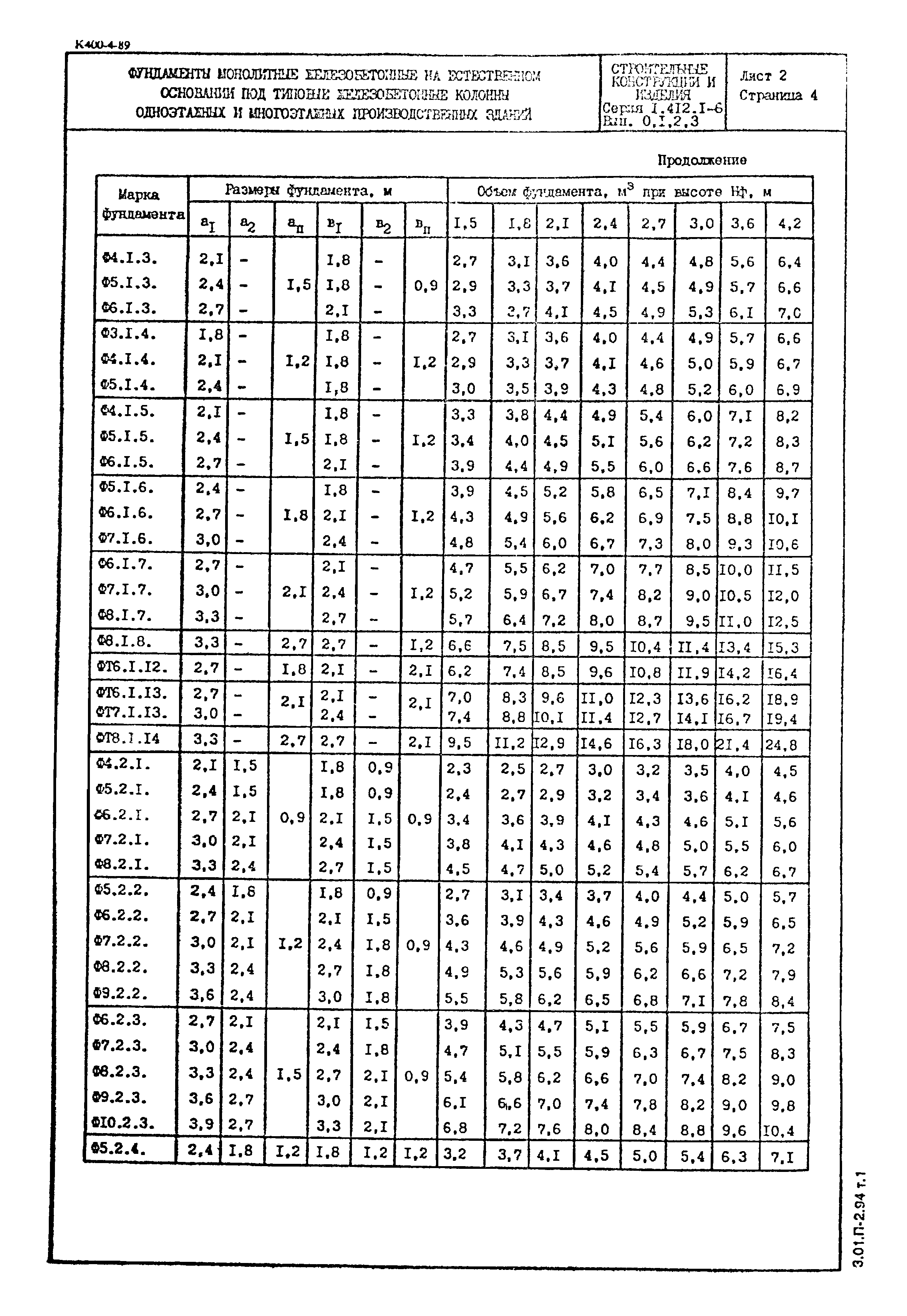 Серия 1.412.1-6