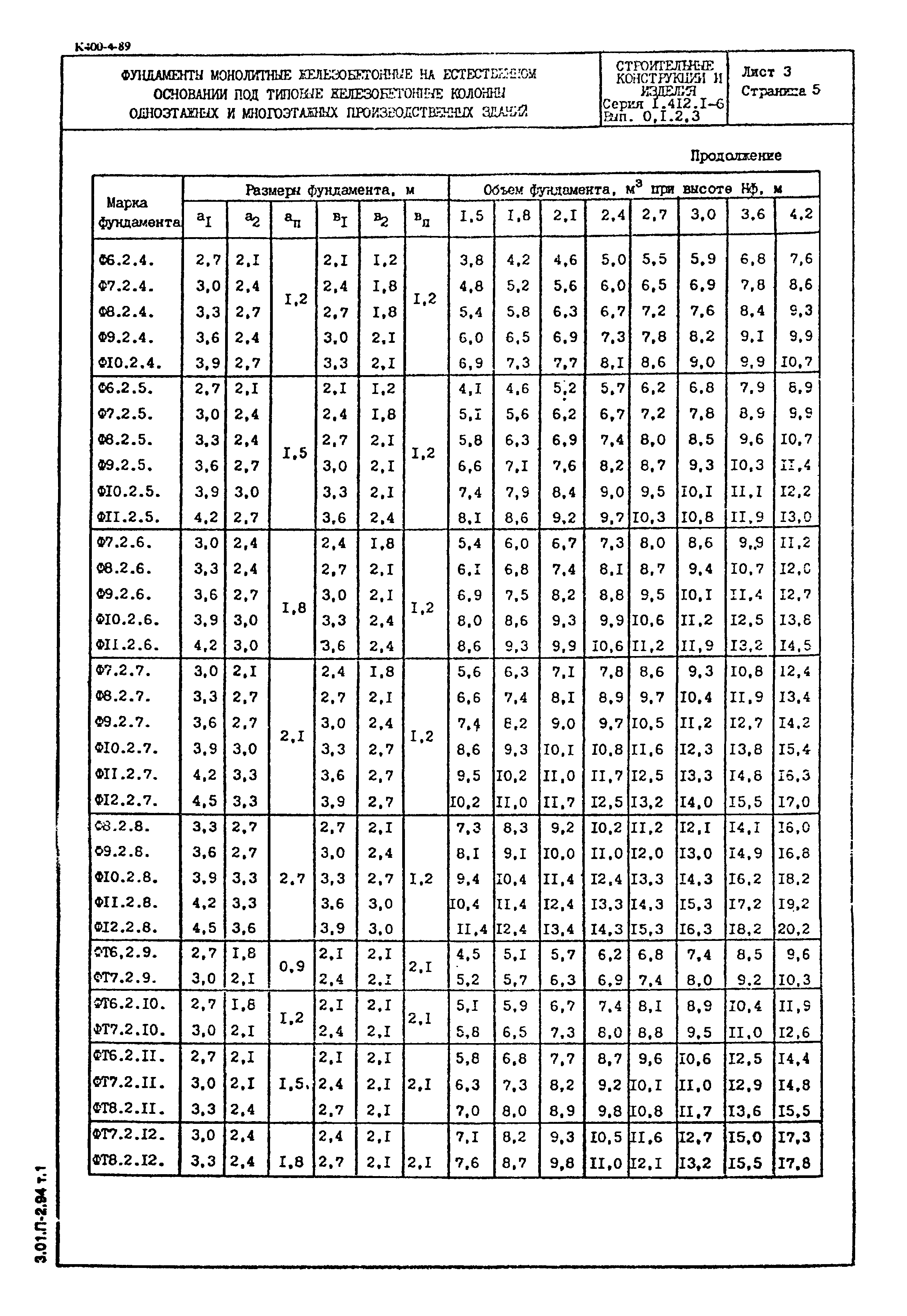 Серия 1.412.1-6