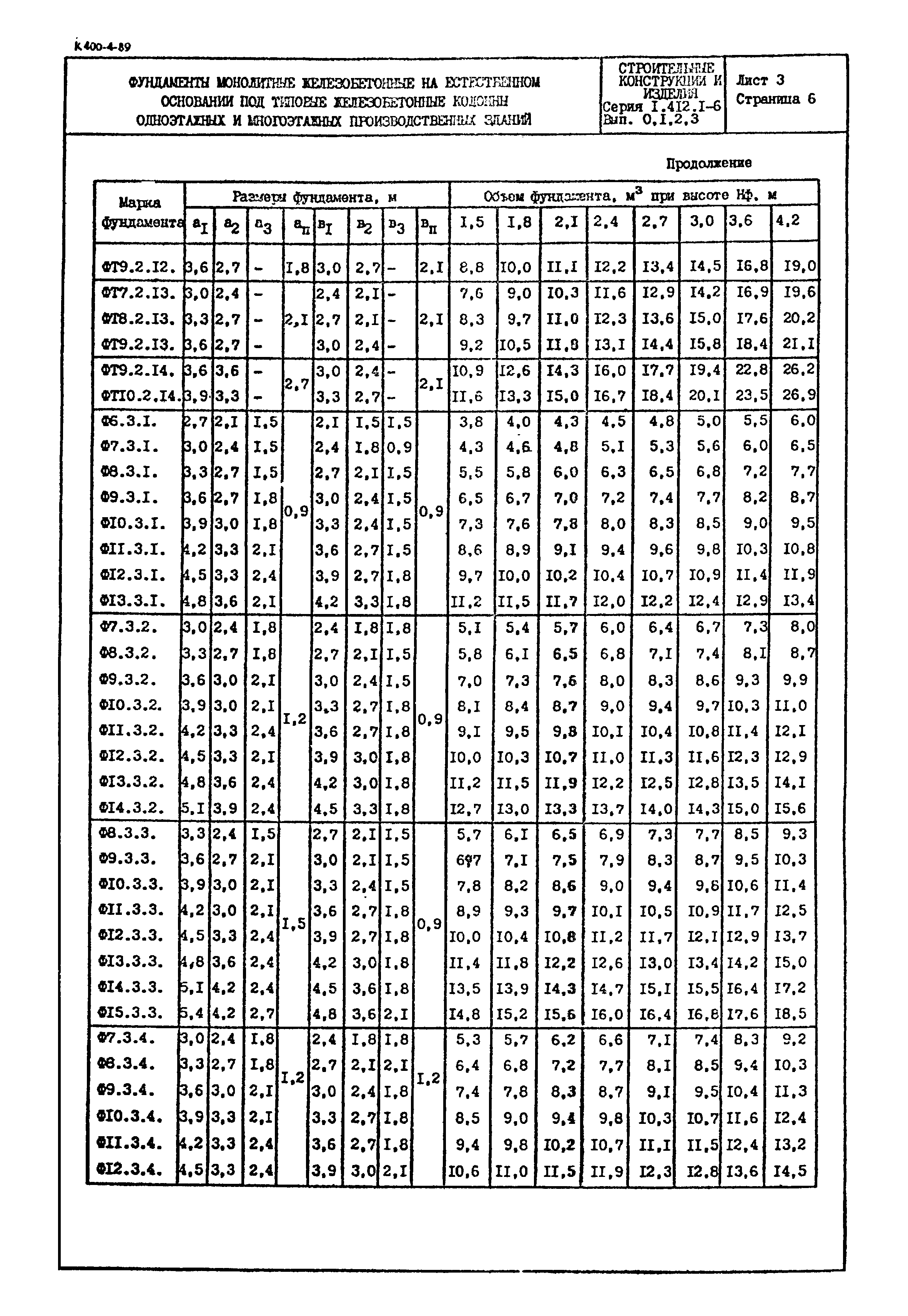 Серия 1.412.1-6