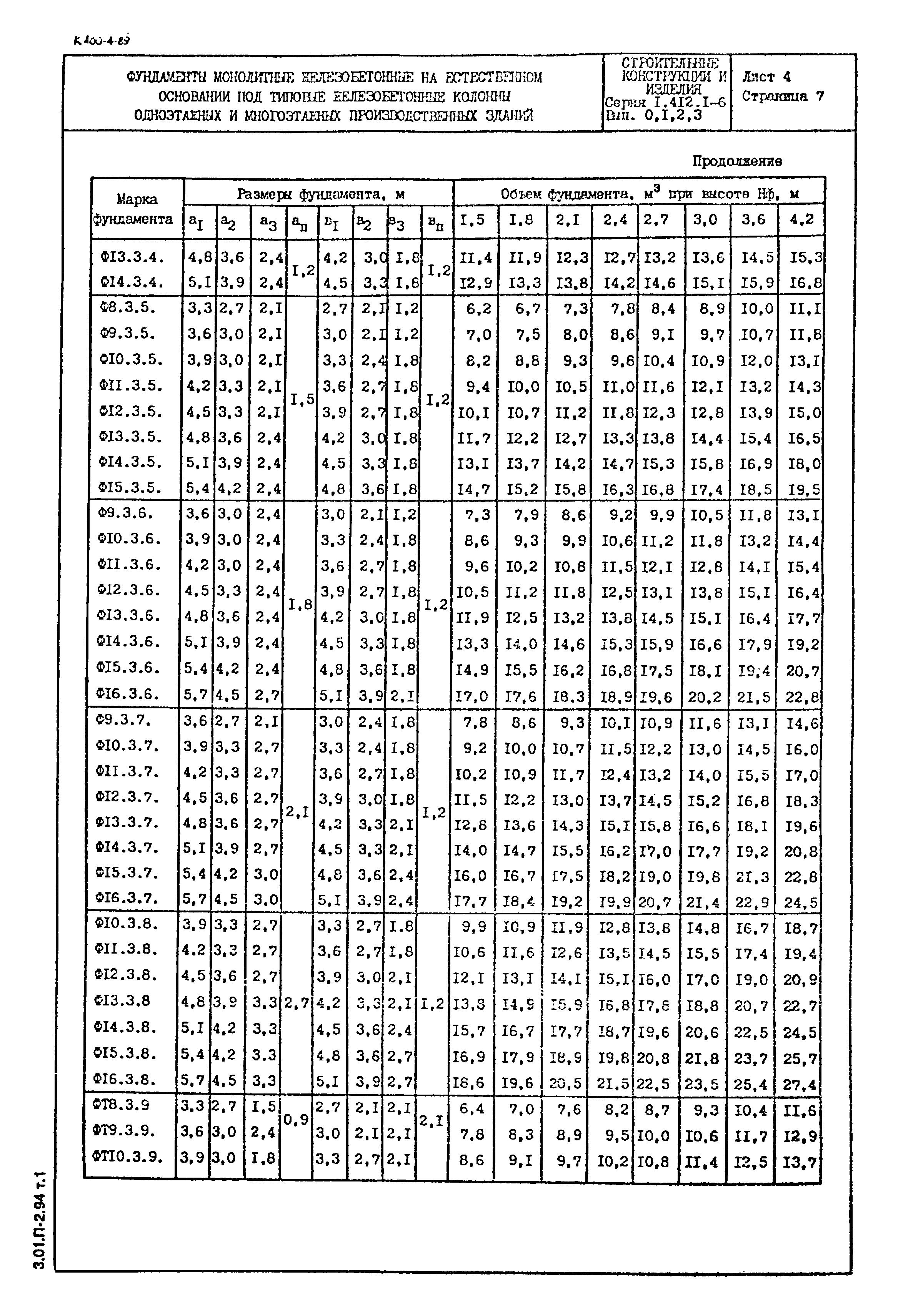 Серия 1.412.1-6