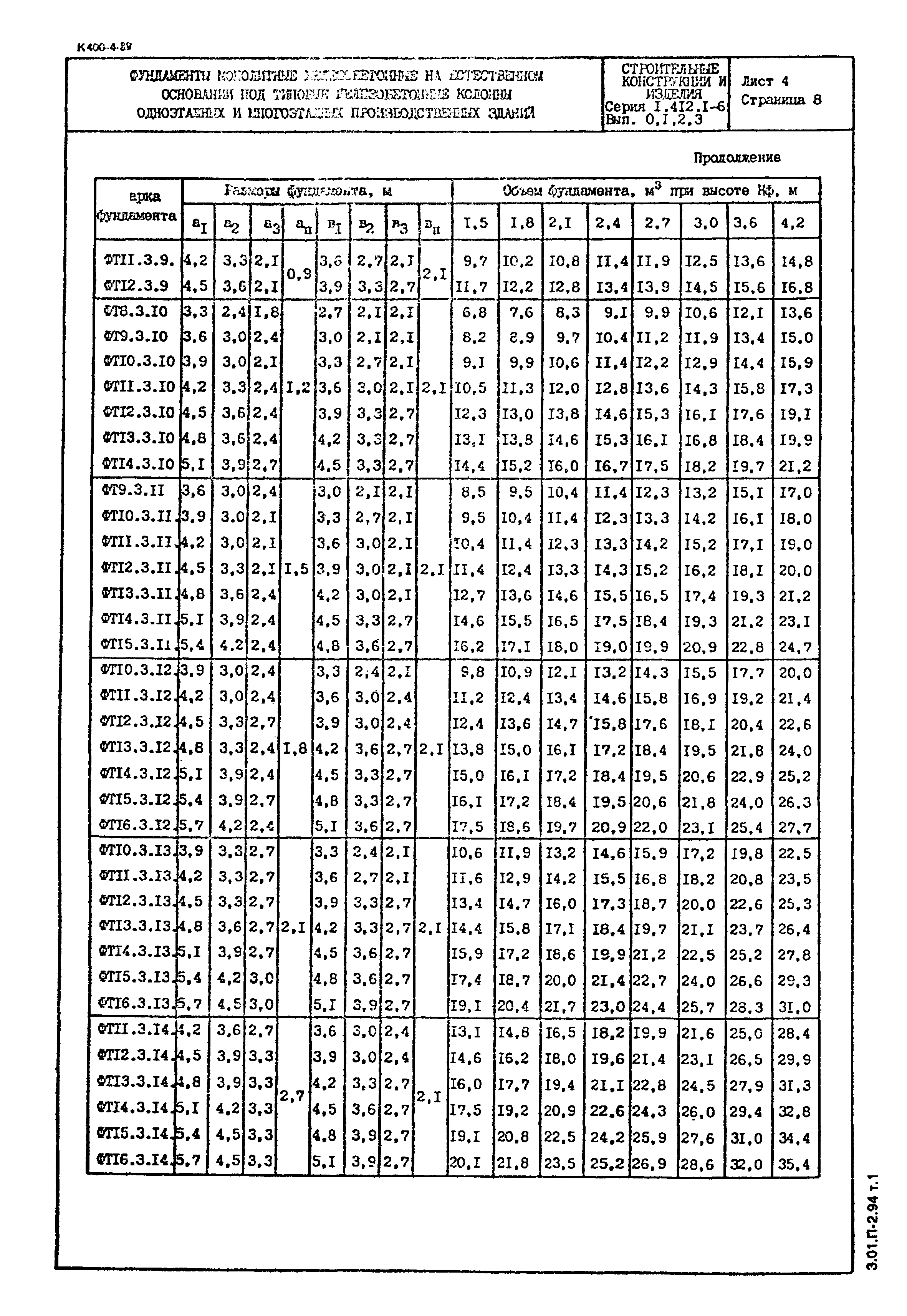 Серия 1.412.1-6