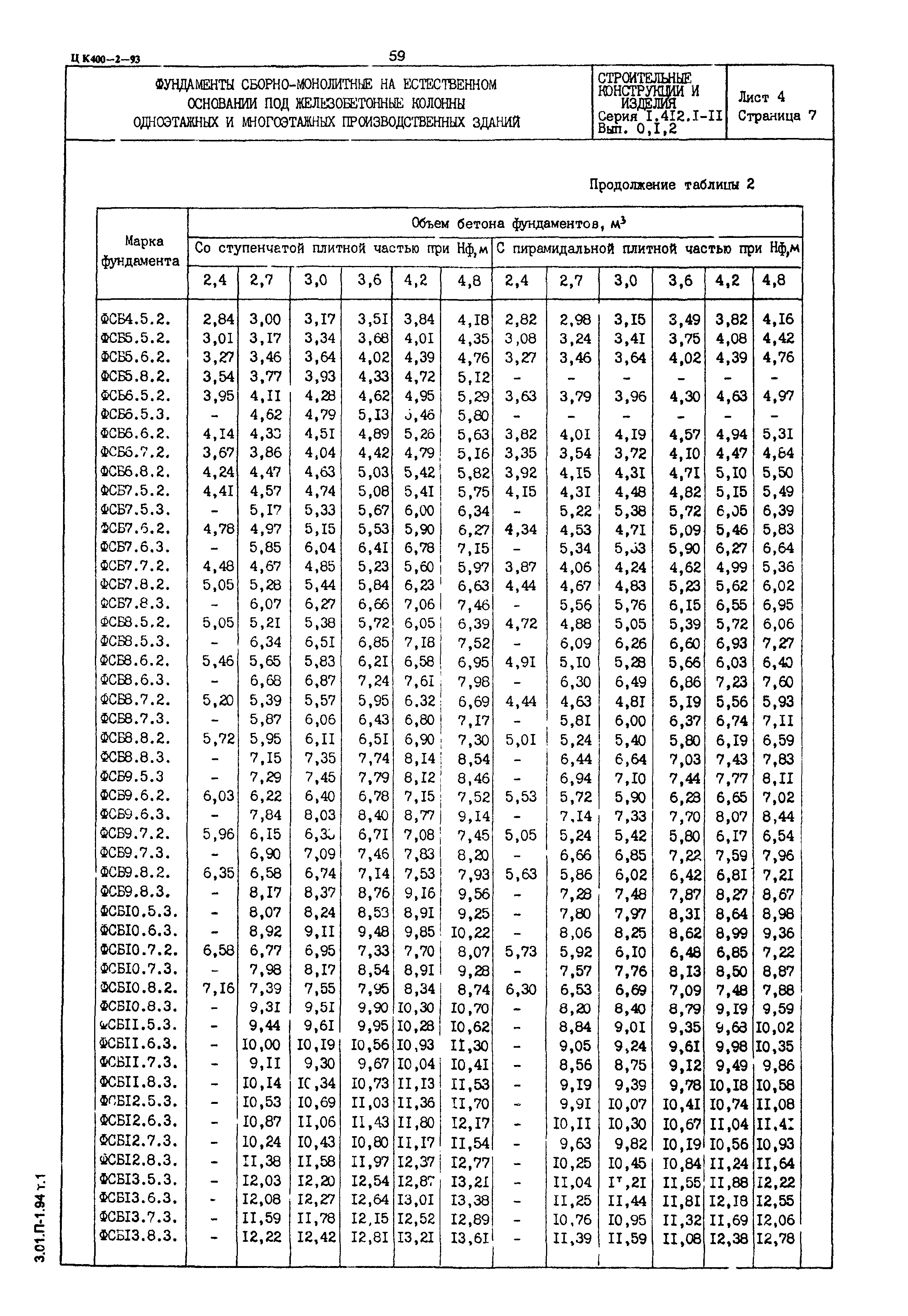 Серия 1.412.1-11