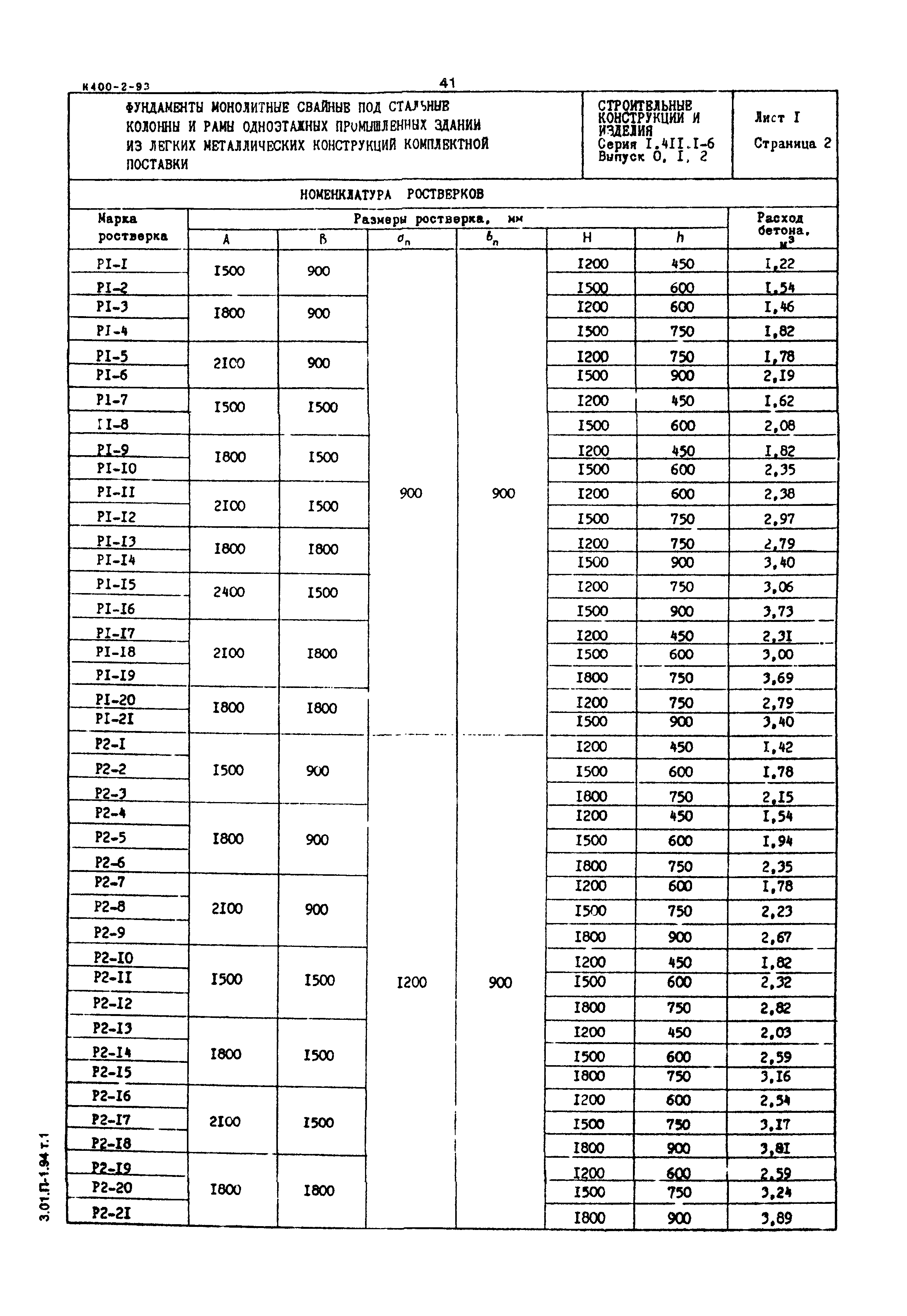 Серия 1.411.1-6