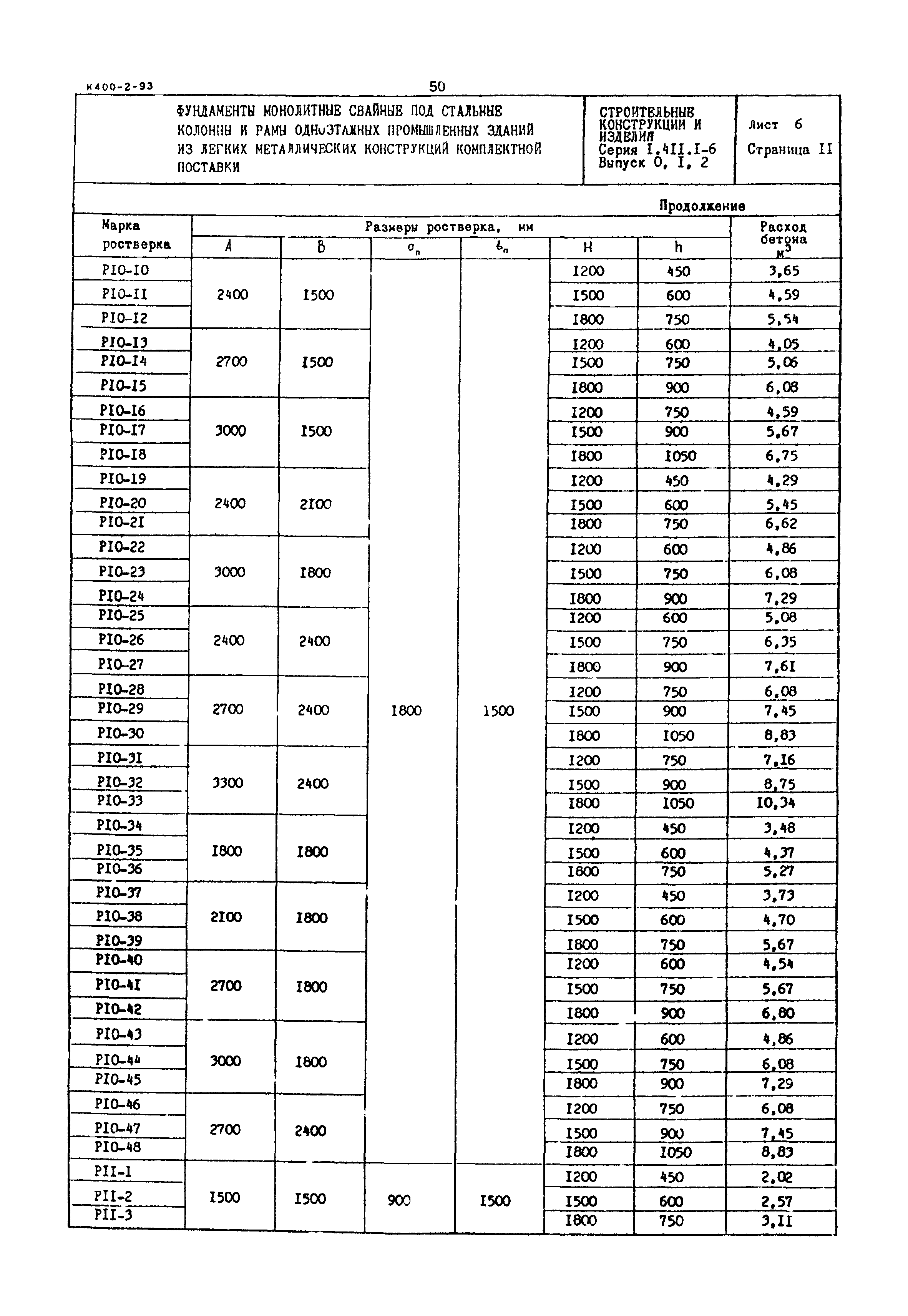 Серия 1.411.1-6