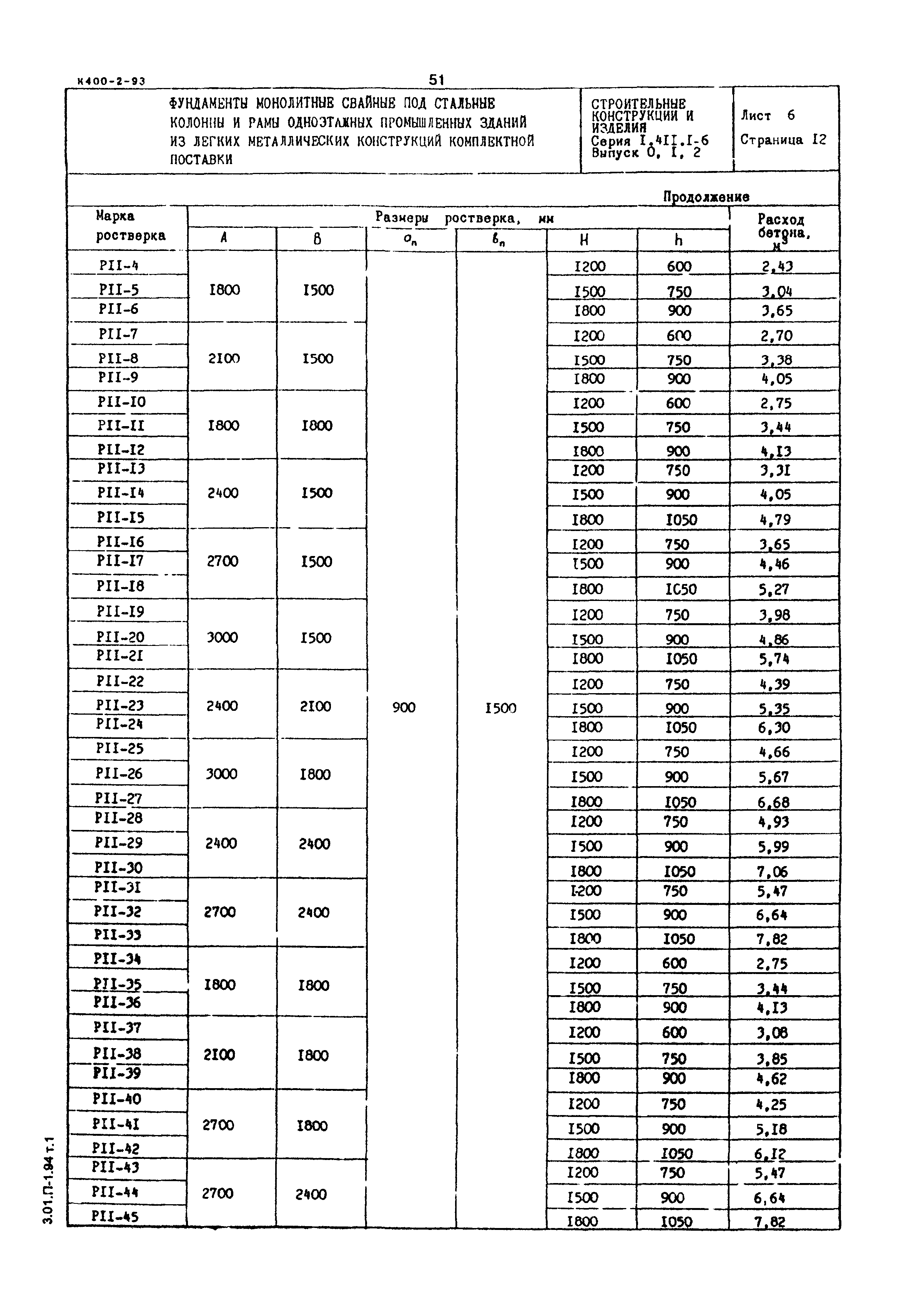 Серия 1.411.1-6