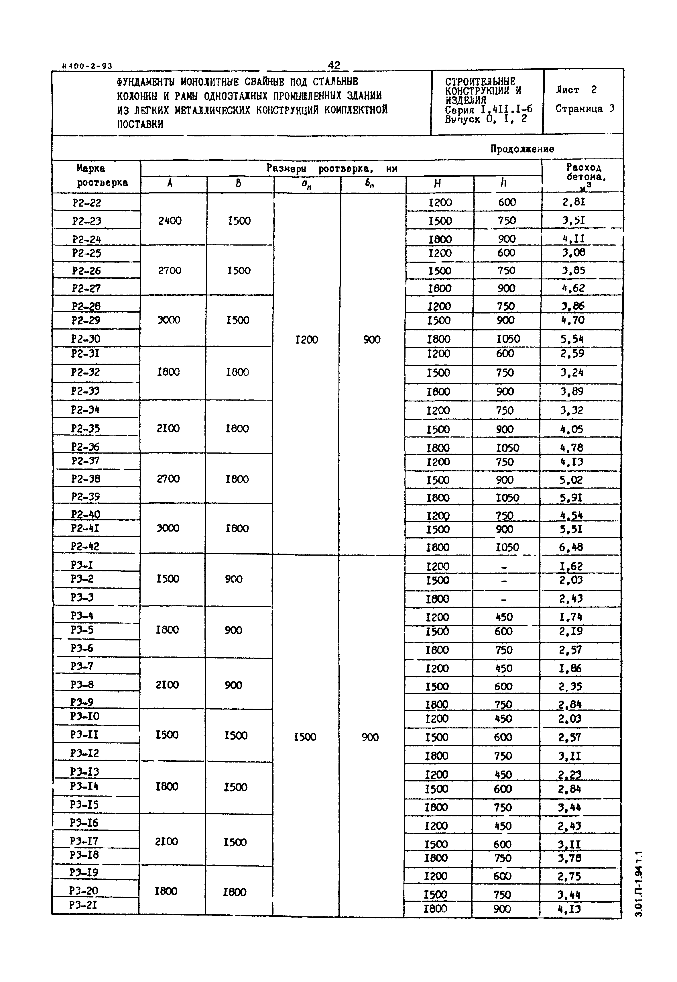 Серия 1.411.1-6