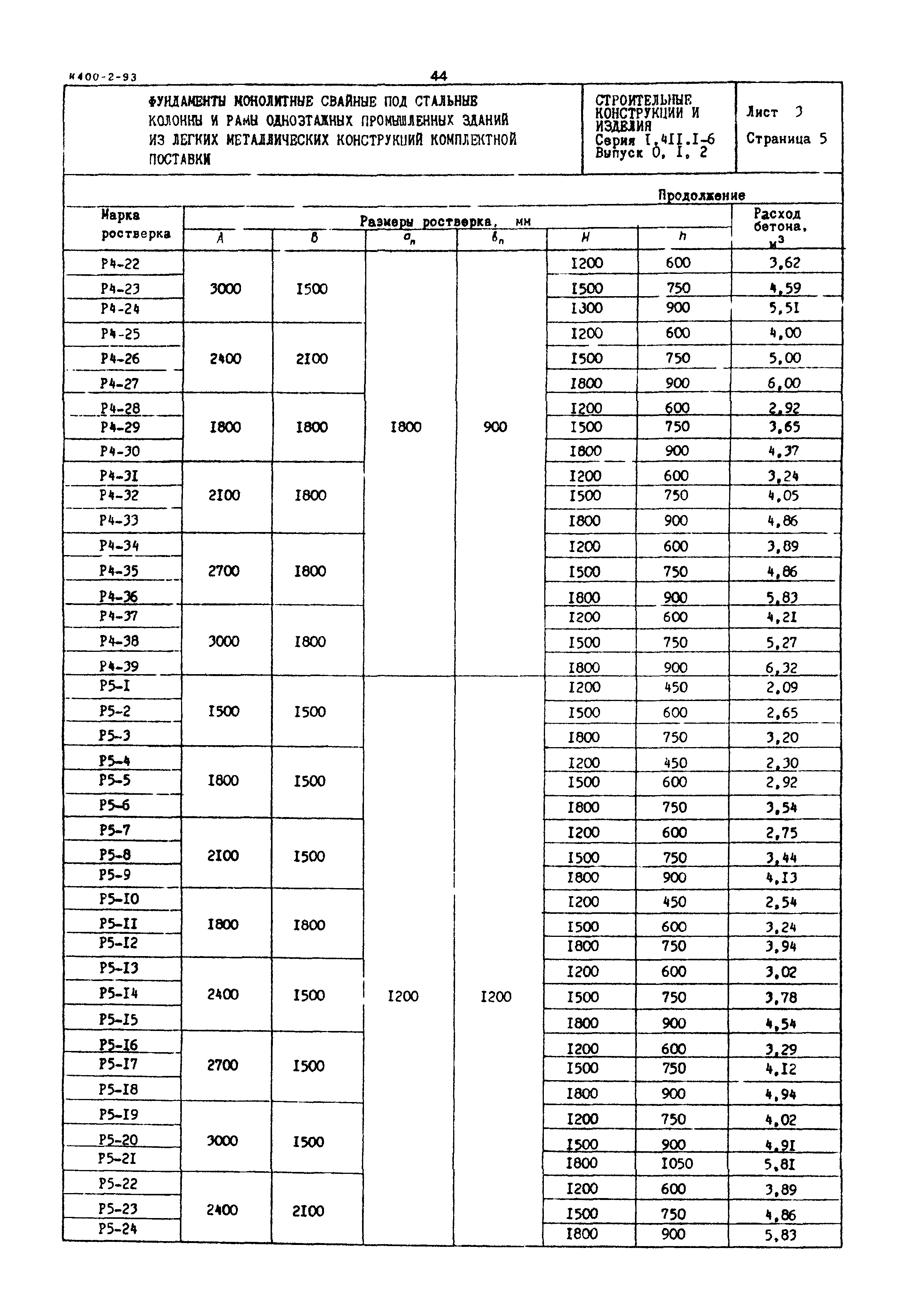 Серия 1.411.1-6