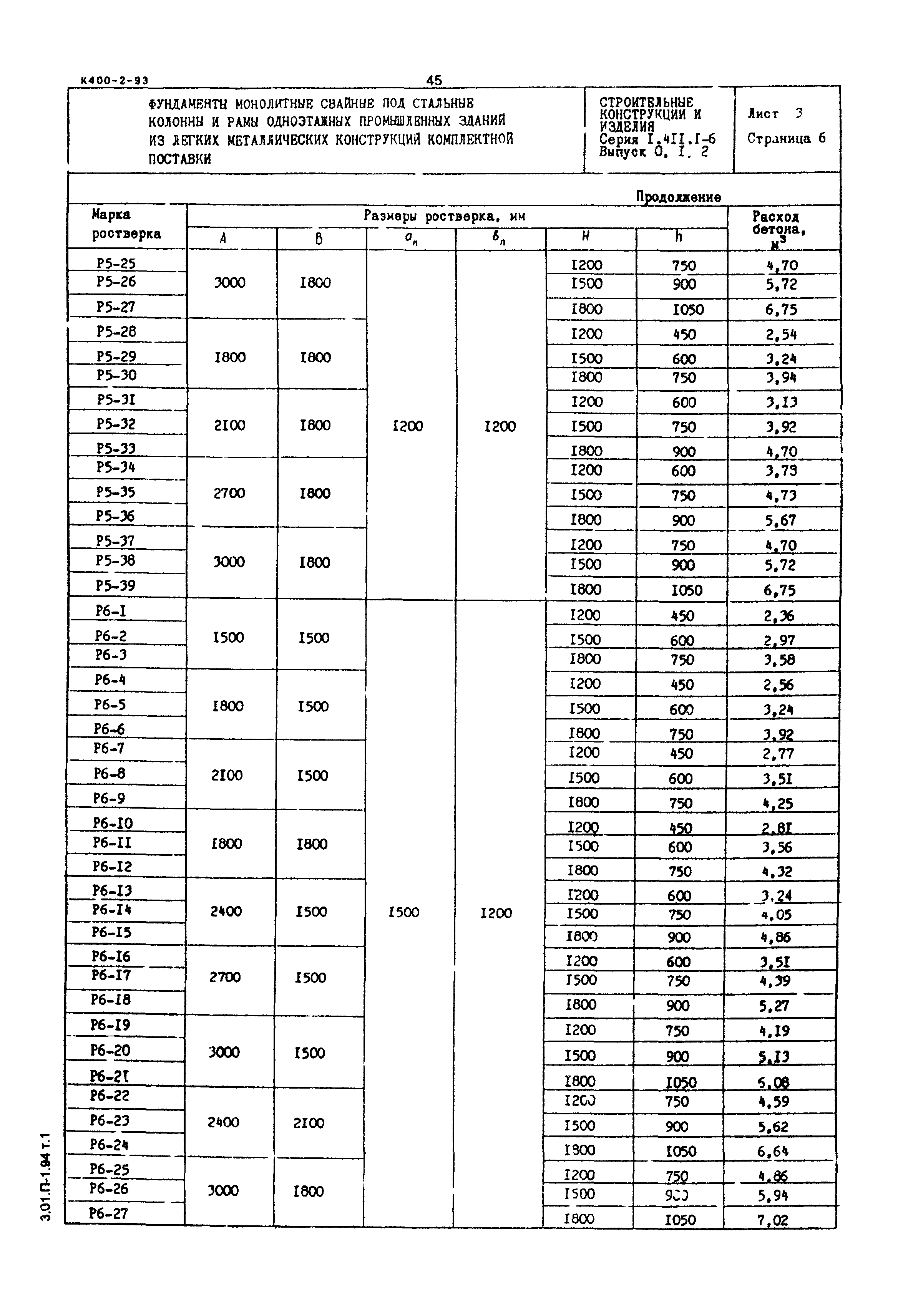 Серия 1.411.1-6