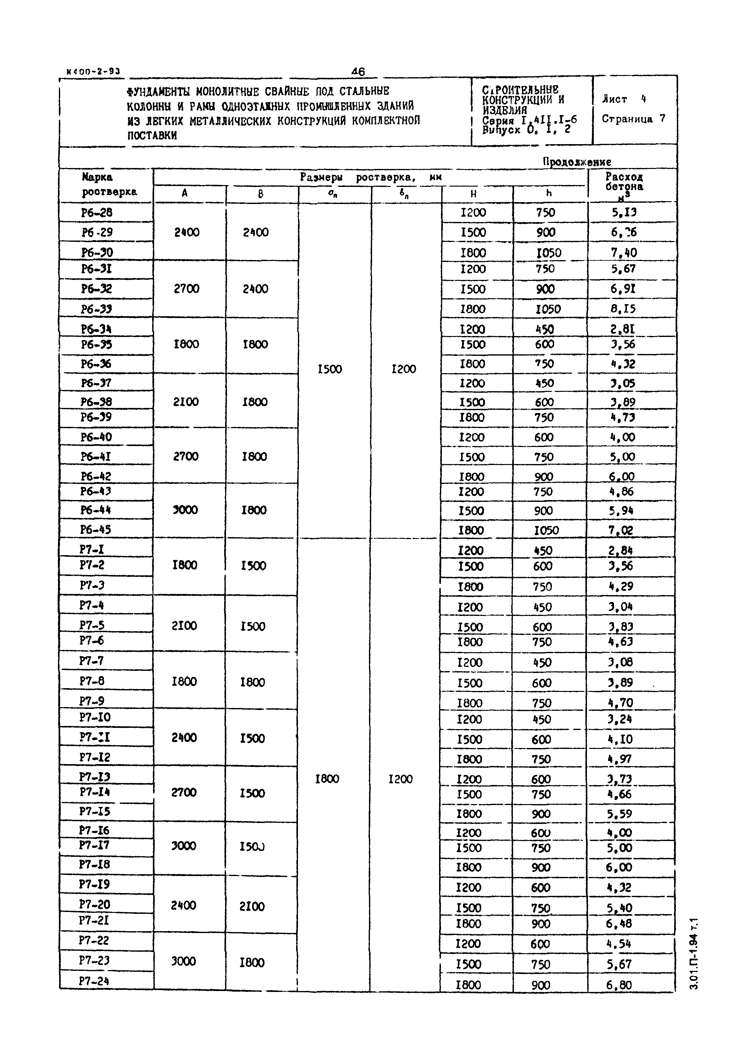 Серия 1.411.1-6