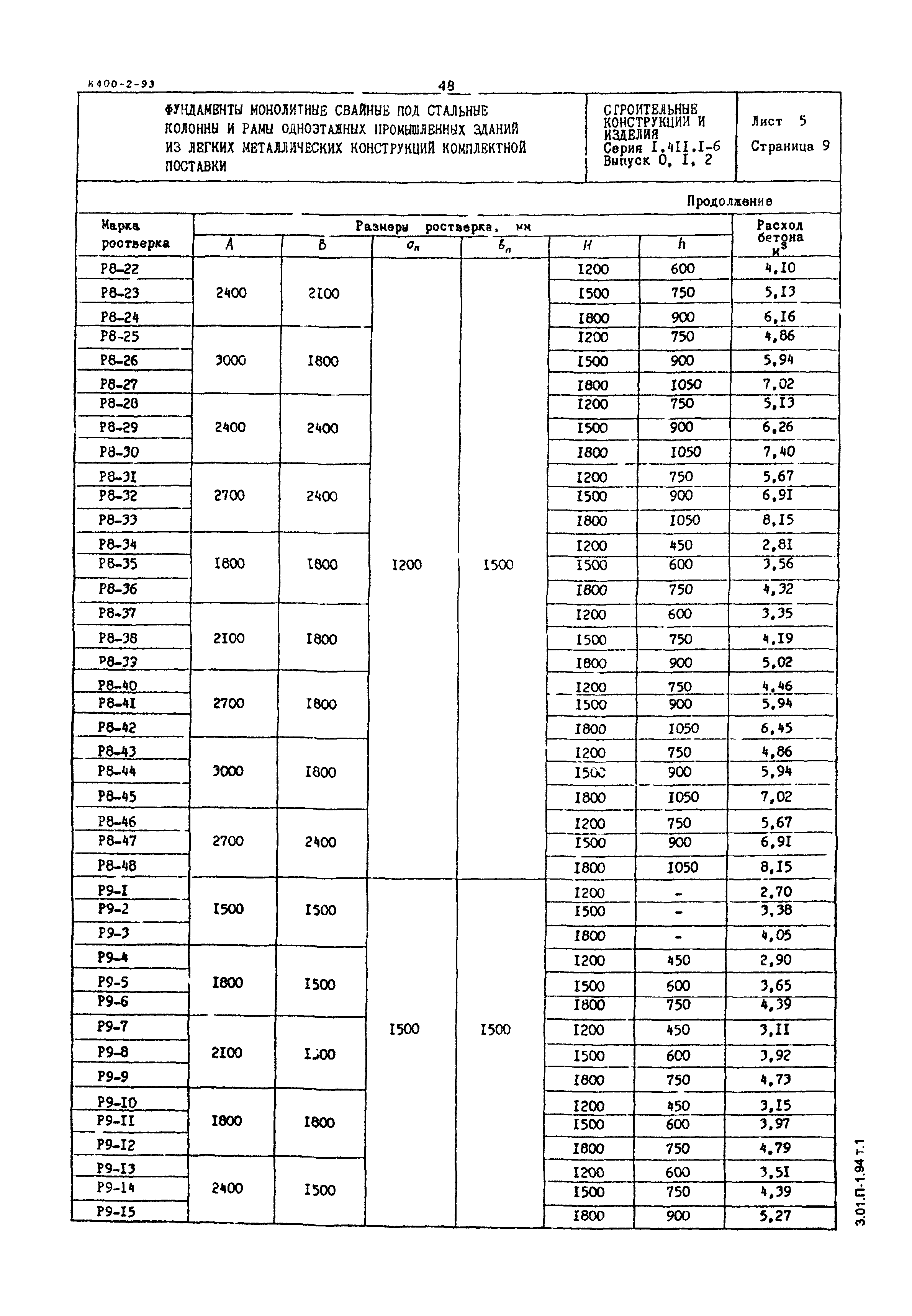 Серия 1.411.1-6