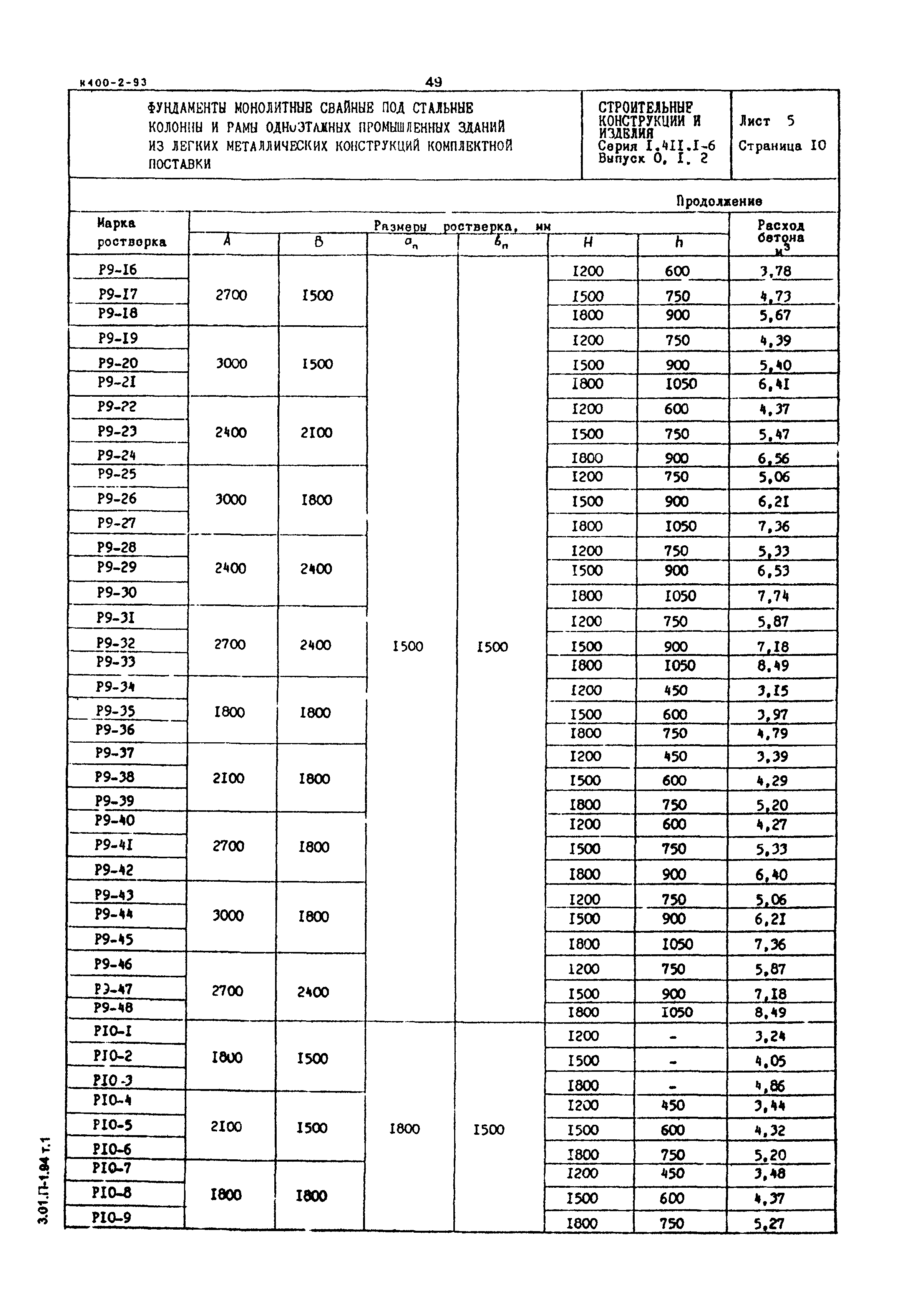 Серия 1.411.1-6