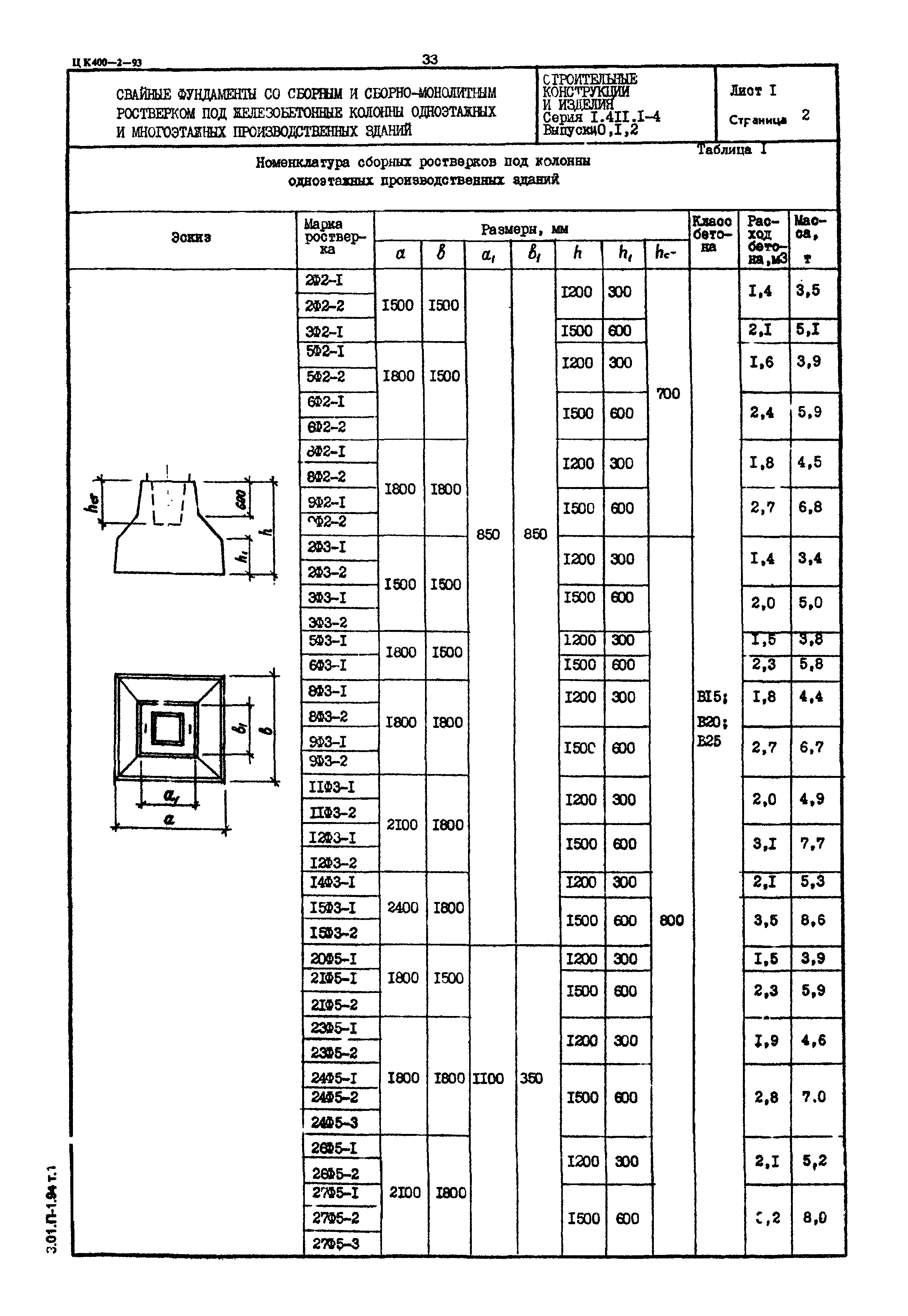 Серия 1.411.1-4