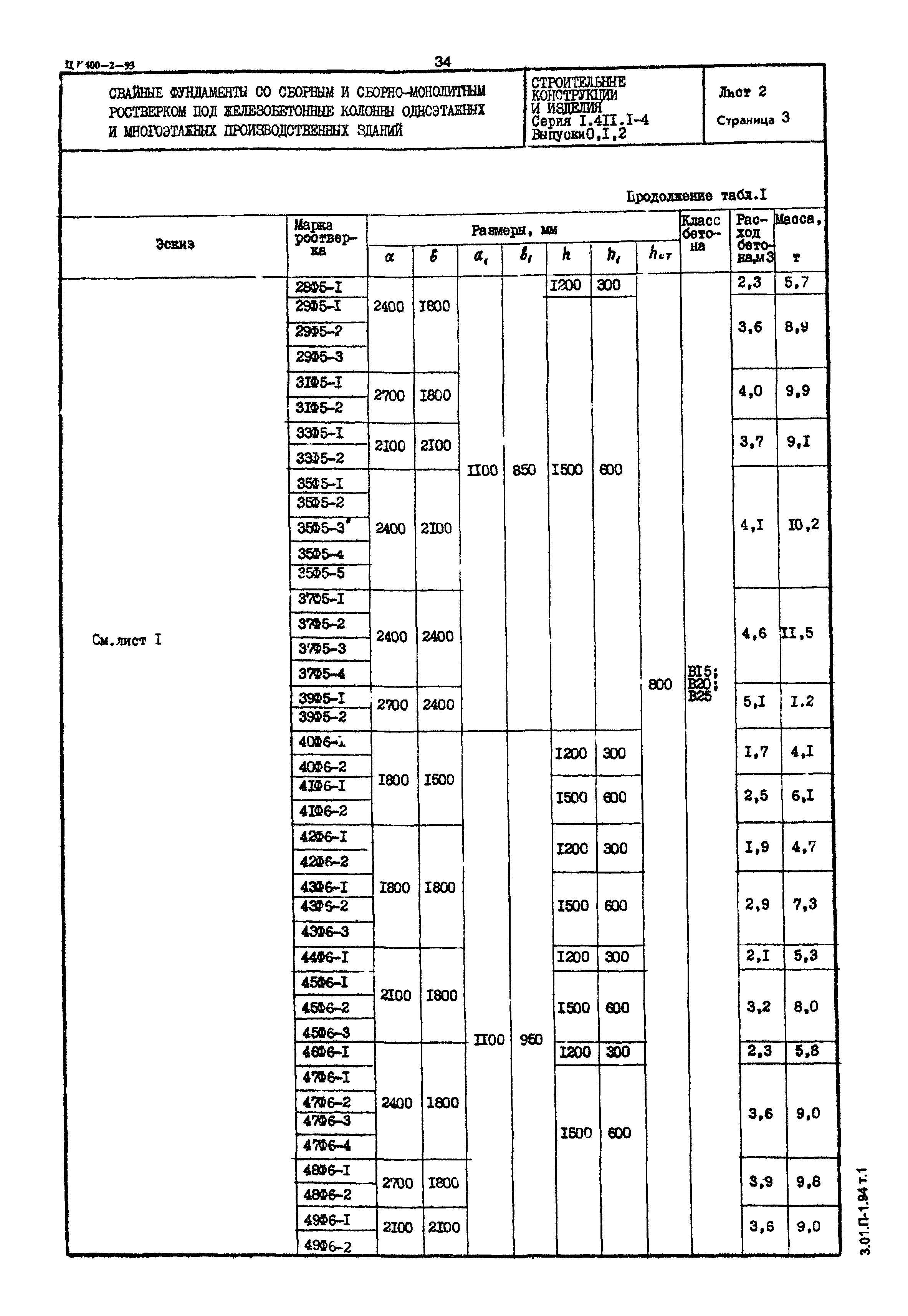 Серия 1.411.1-4