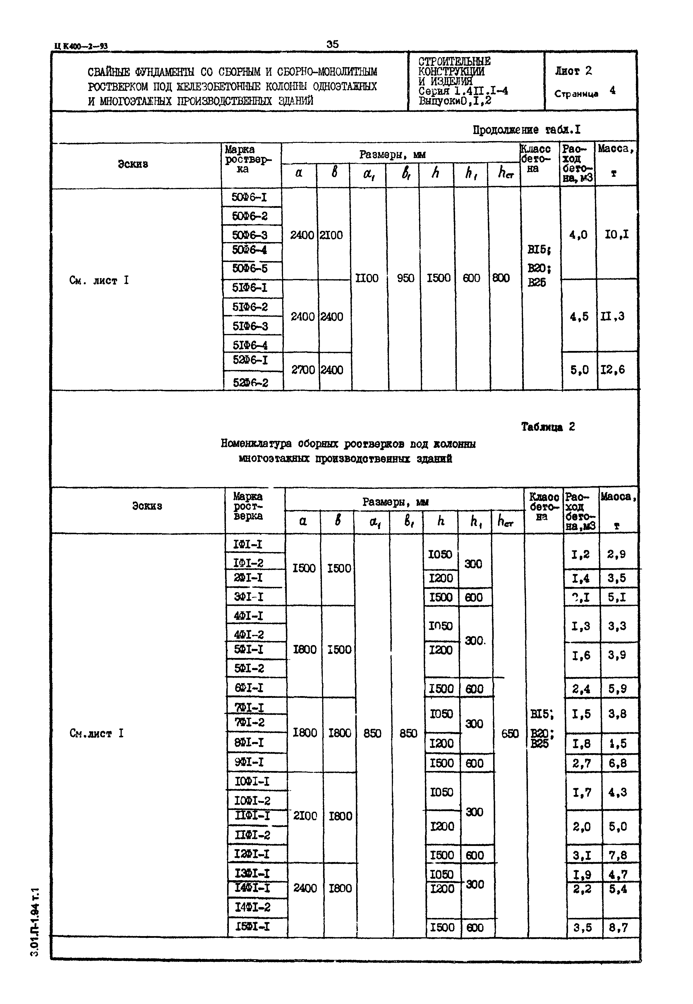 Серия 1.411.1-4