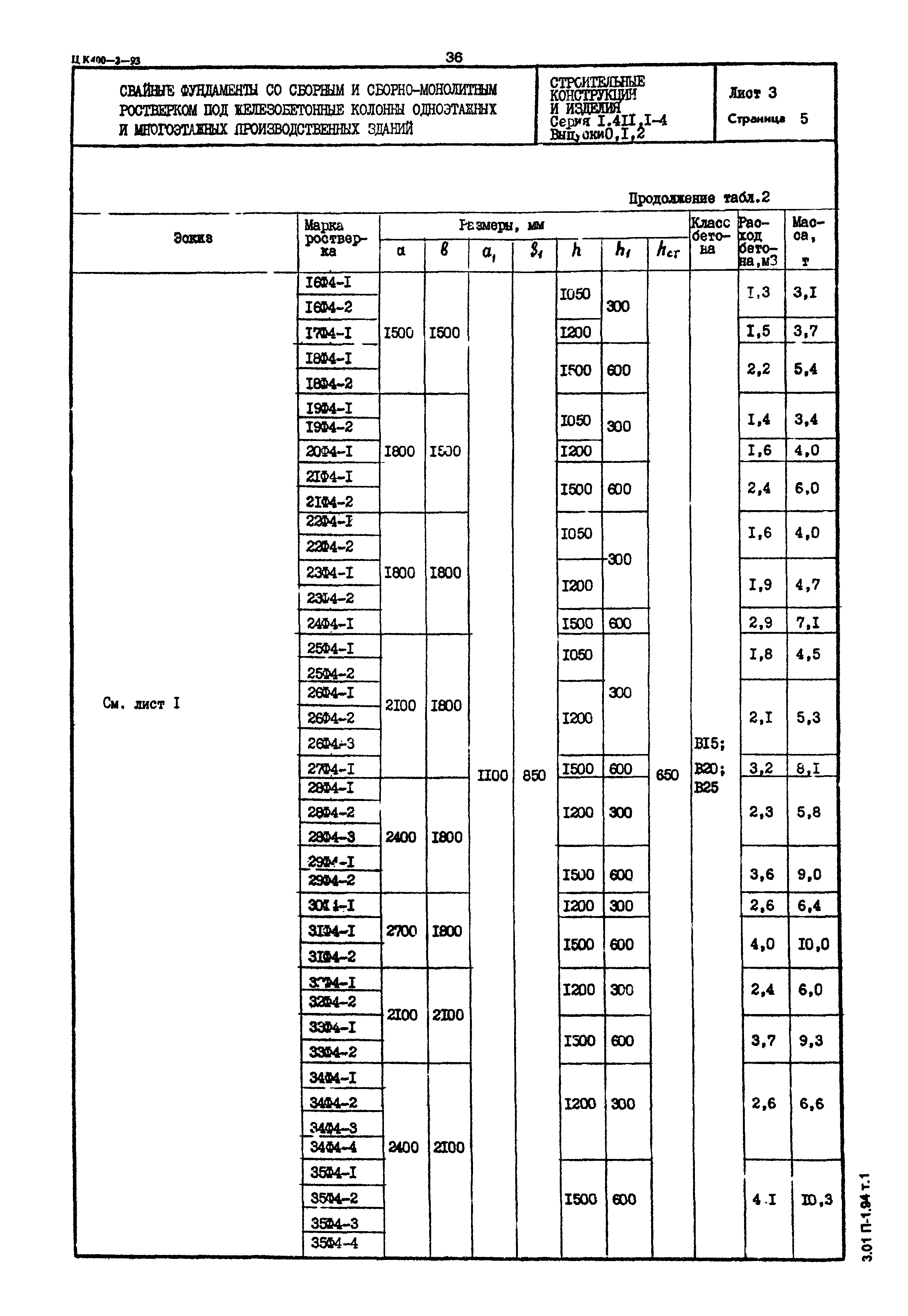 Серия 1.411.1-4