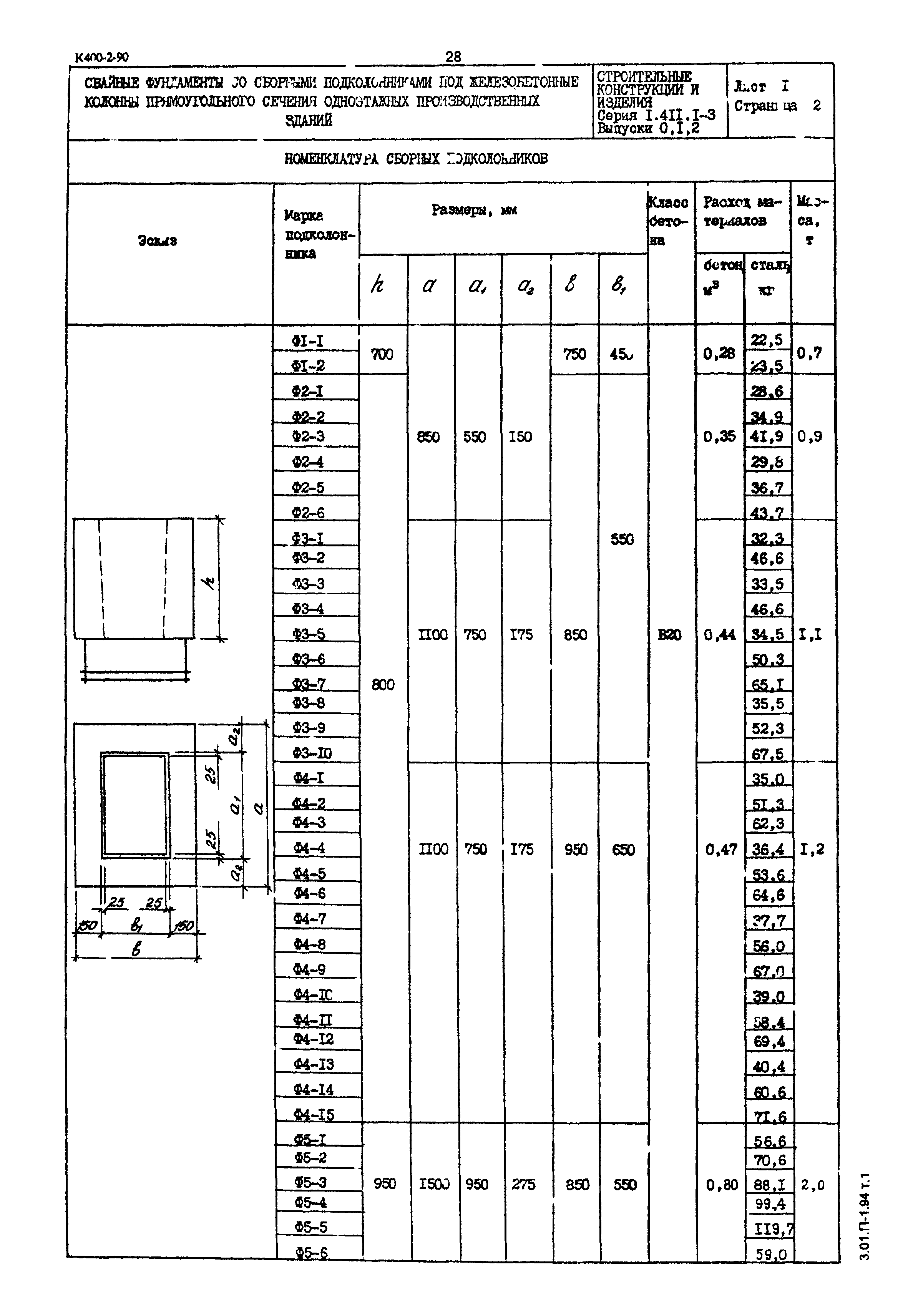 Серия 1.411.1-3