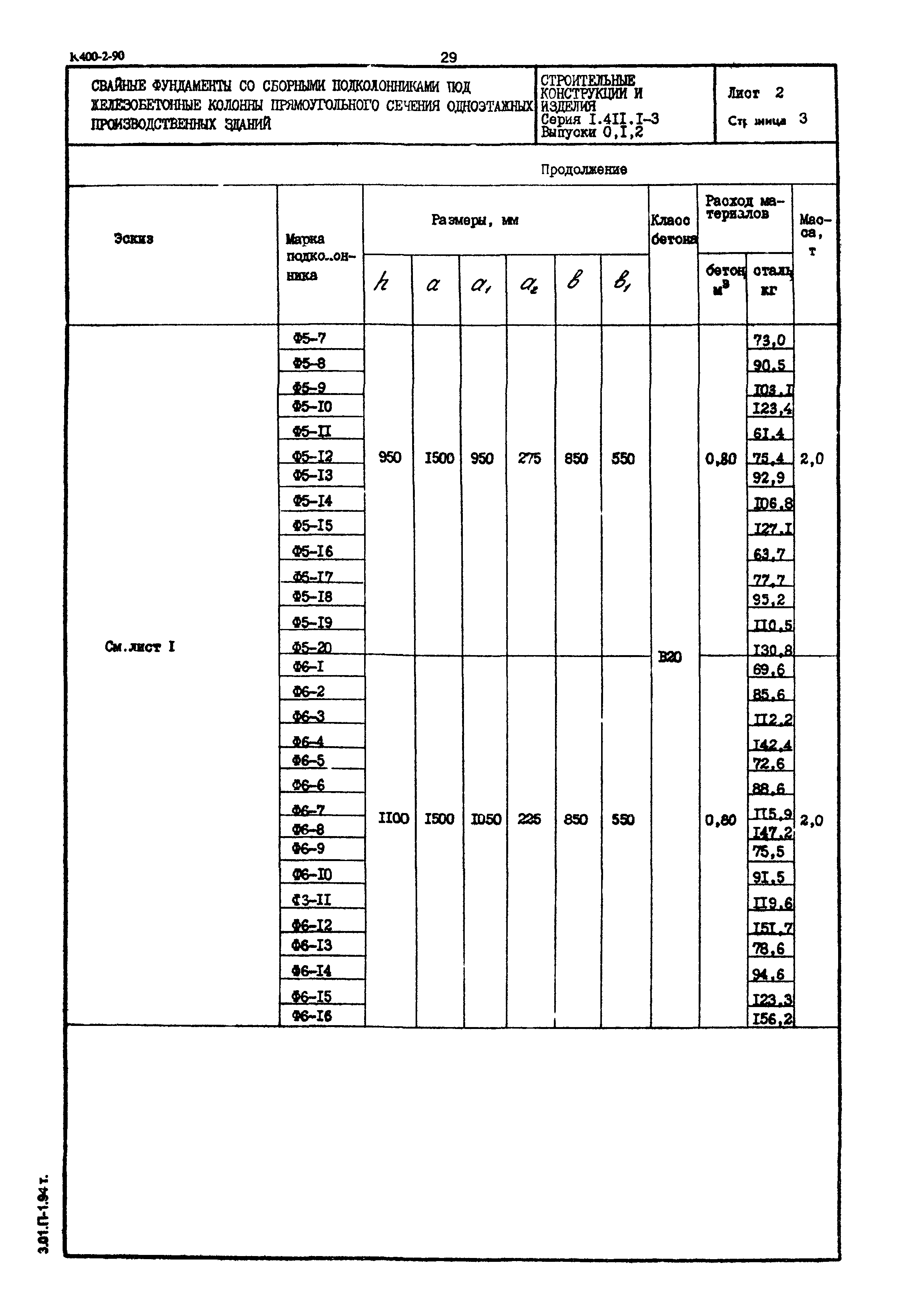 Серия 1.411.1-3