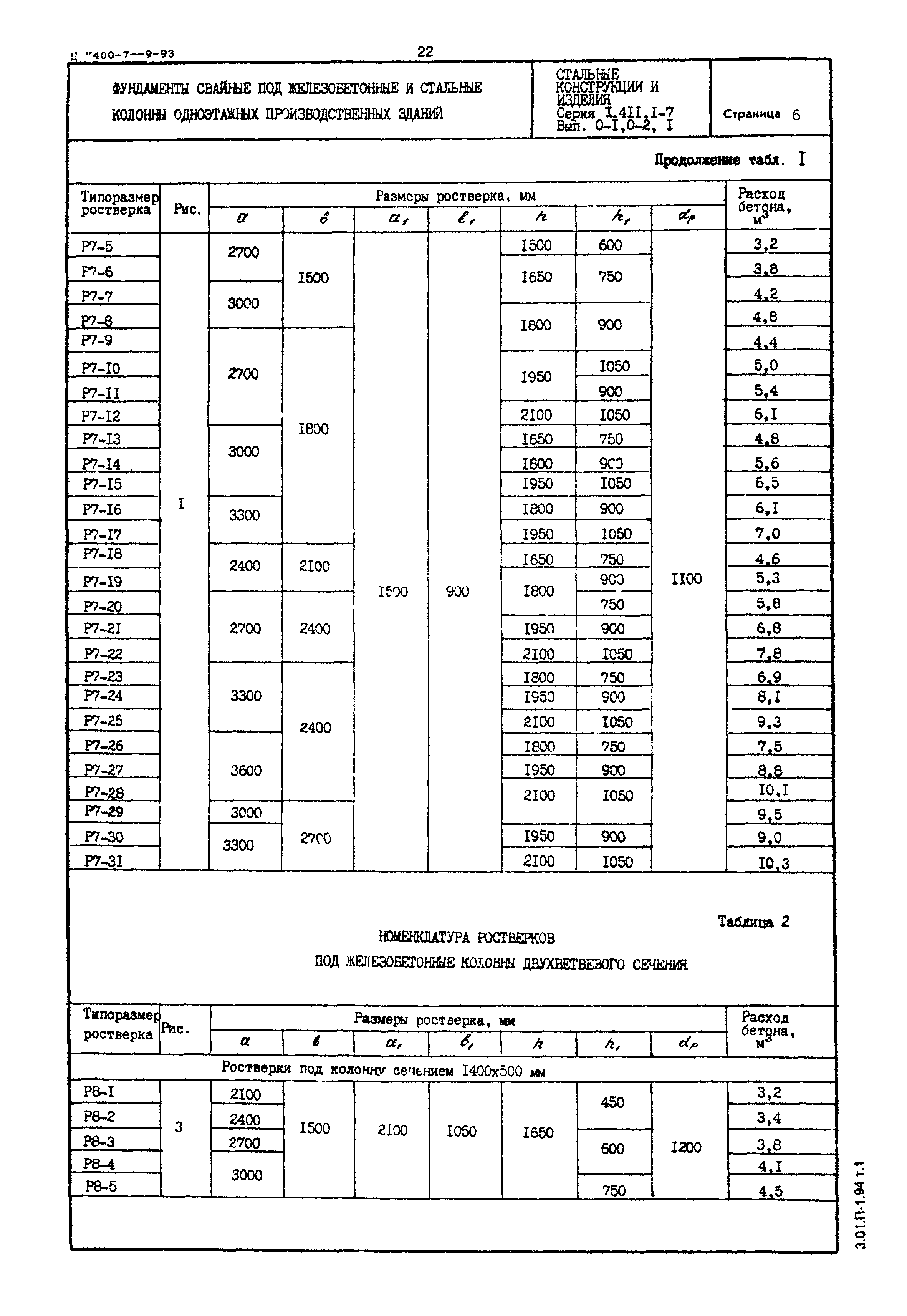 Серия 1.411.1-7