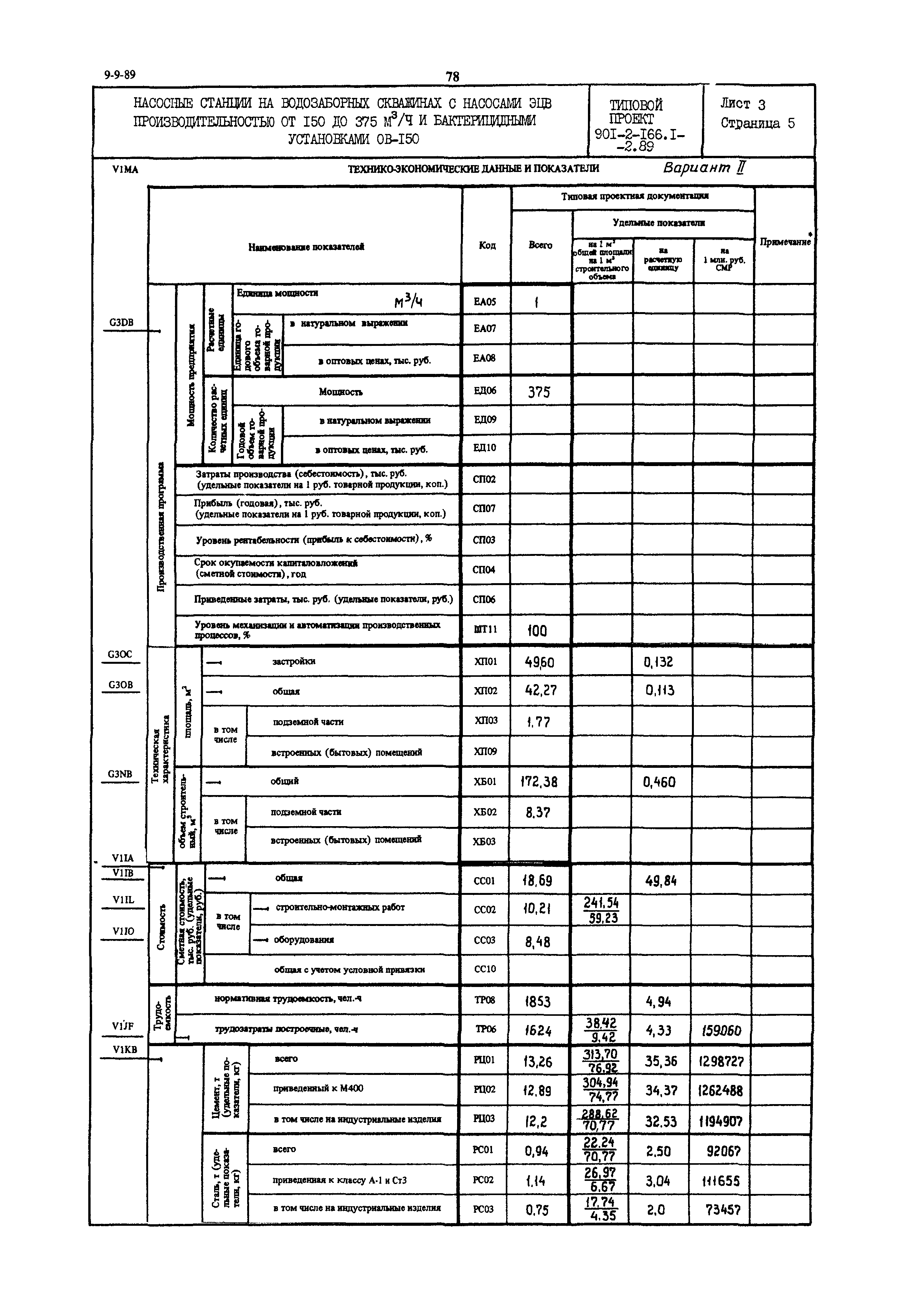 Типовой проект 901-2-166.1-2.89